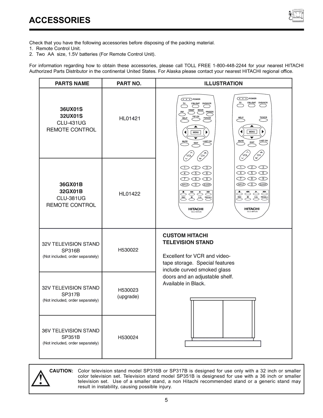 Hitachi 36GX01B, 36UX01S, 32GX01B, 32UX01S, 32GX01B, 36GX01B, 32UX01S, 36UX01S manual Accessories, Parts Name Illustration 