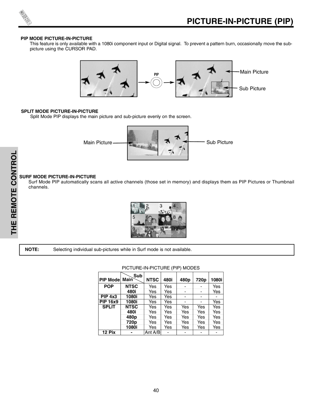 Hitachi 32HDL51 PIP Mode PICTURE-IN-PICTURE, Split Mode PICTURE-IN-PICTURE, Surf Mode PICTURE-IN-PICTURE, POP Ntsc 