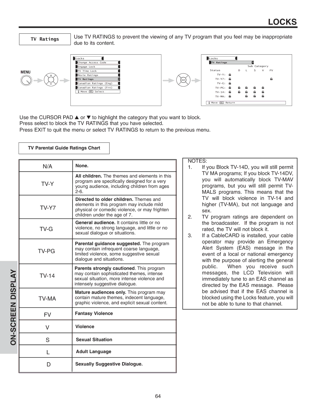 Hitachi 32HDL51 important safety instructions TV Ratings 