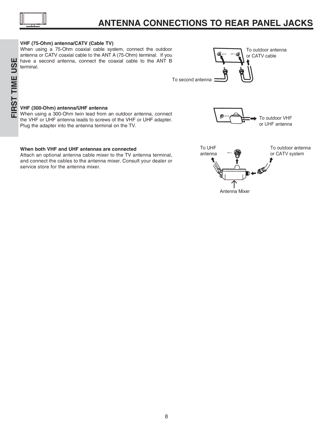 Hitachi 32HDL51 Antenna Connections to Rear Panel Jacks, VHF 75-Ohm antenna/CATV Cable TV, VHF 300-Ohm antenna/UHF antenna 