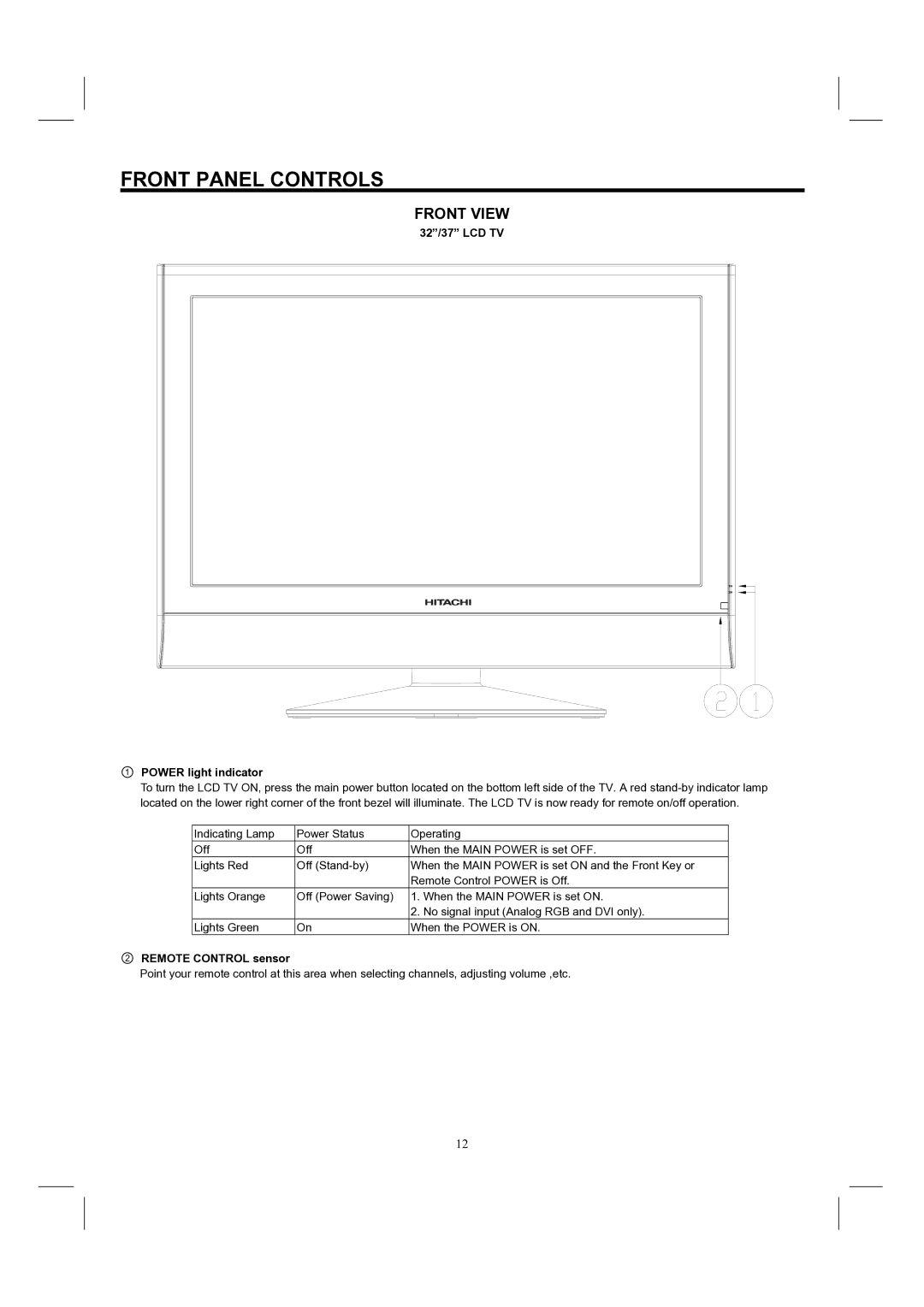 Hitachi 32HDL52, 37HDL52 Front Panel Controls, 32/37 LCD TV ① Power light indicator, ② Remote Control sensor 