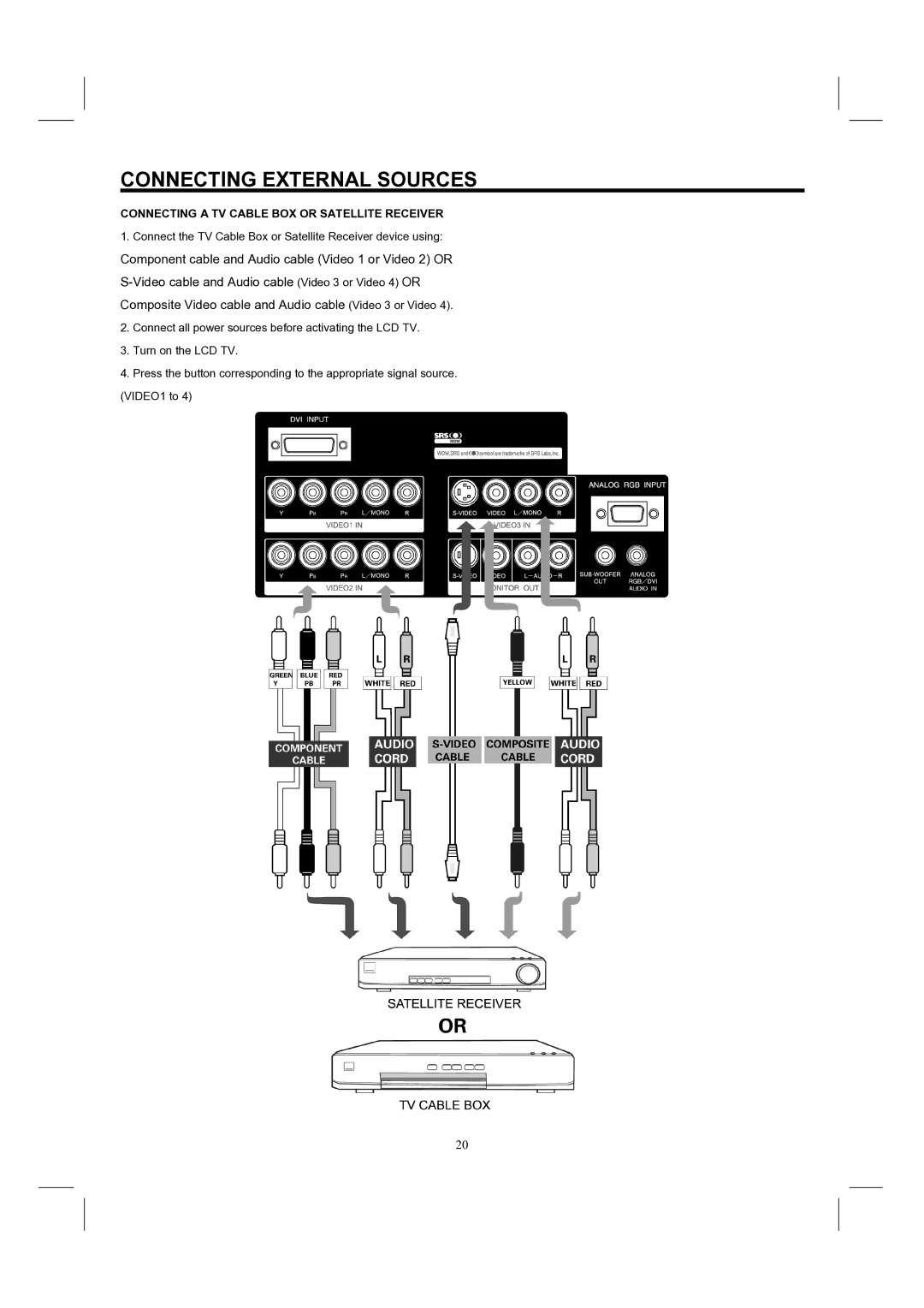 Hitachi 32HDL52, 37HDL52 important safety instructions Connecting a TV Cable BOX or Satellite Receiver 