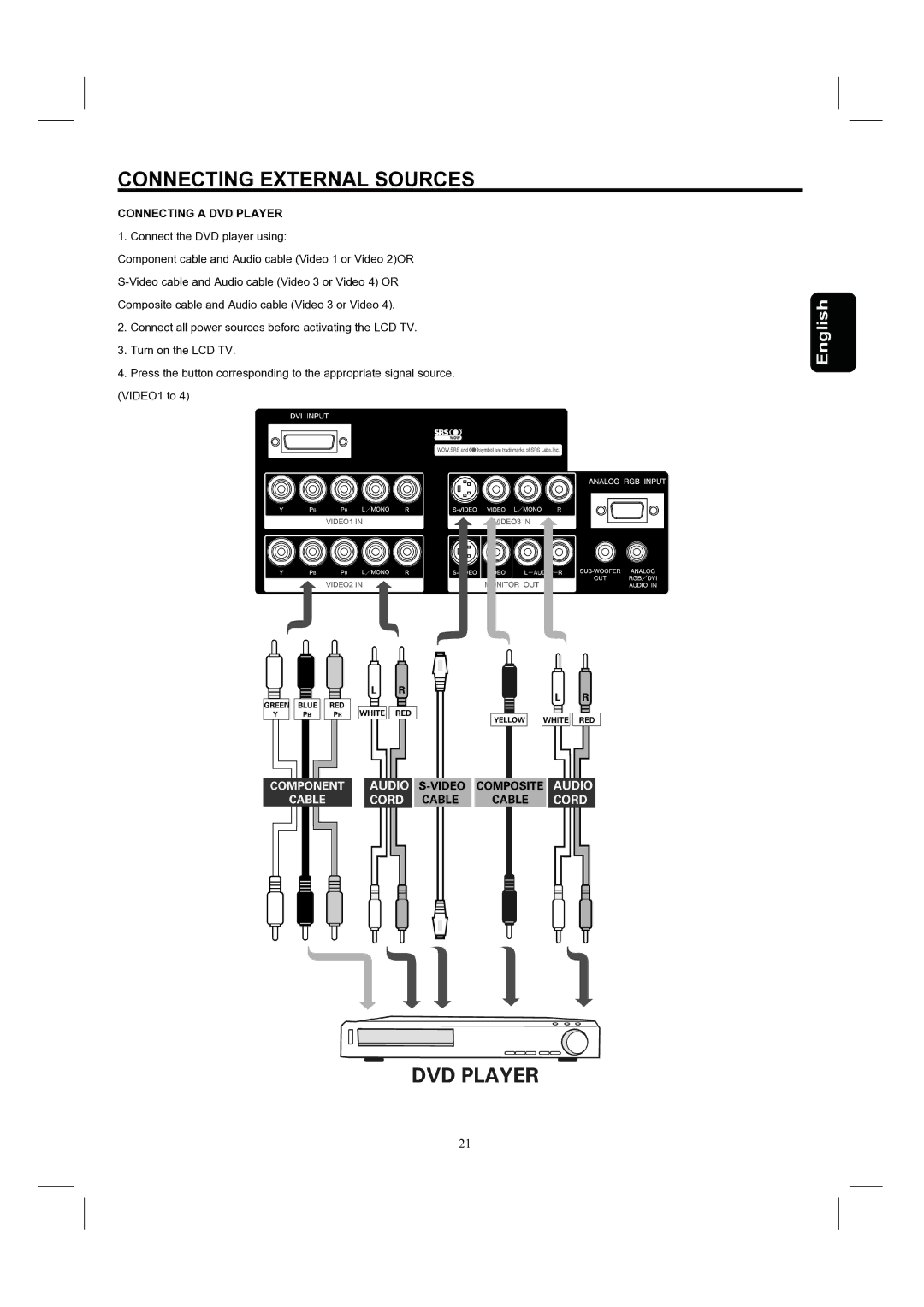 Hitachi 37HDL52, 32HDL52 important safety instructions Connecting a DVD Player, Connect the DVD player using 