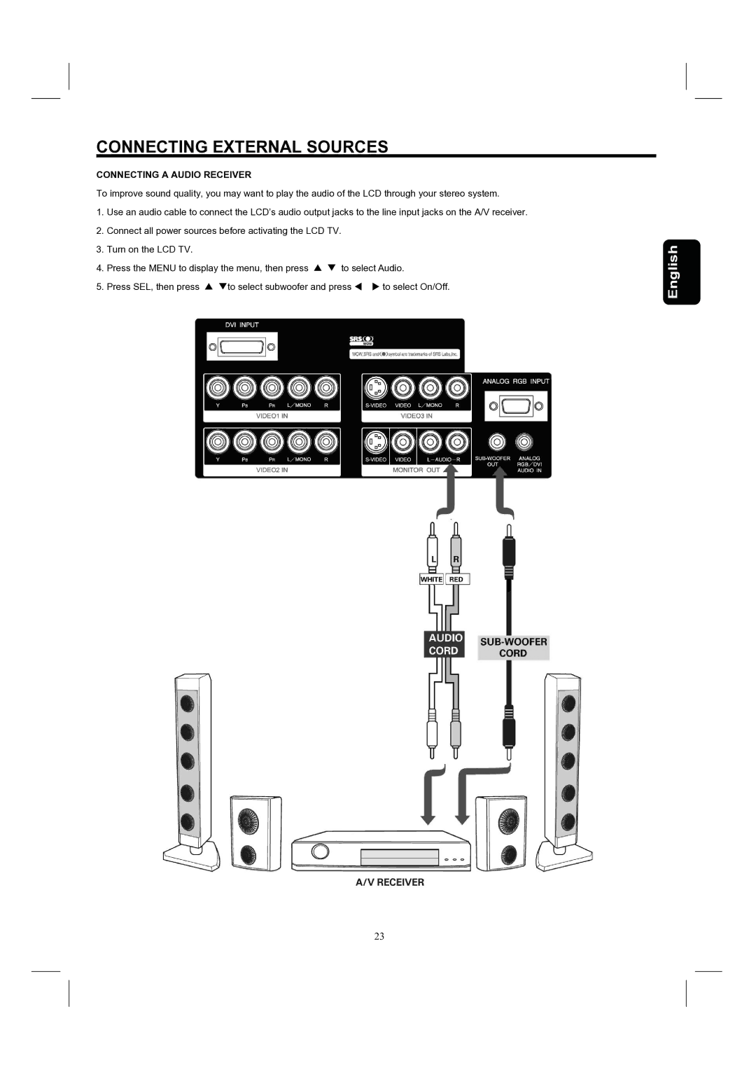 Hitachi 37HDL52, 32HDL52 important safety instructions Connecting a Audio Receiver 