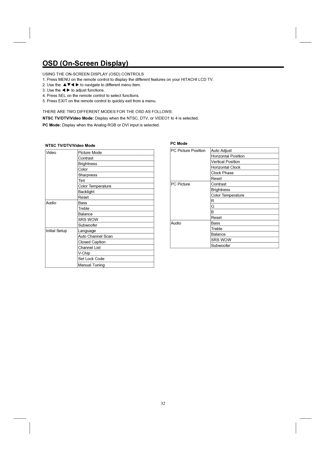 Hitachi 32HDL52, 37HDL52 important safety instructions OSD On-Screen Display, Ntsc TV/DTV/Video Mode, PC Mode 