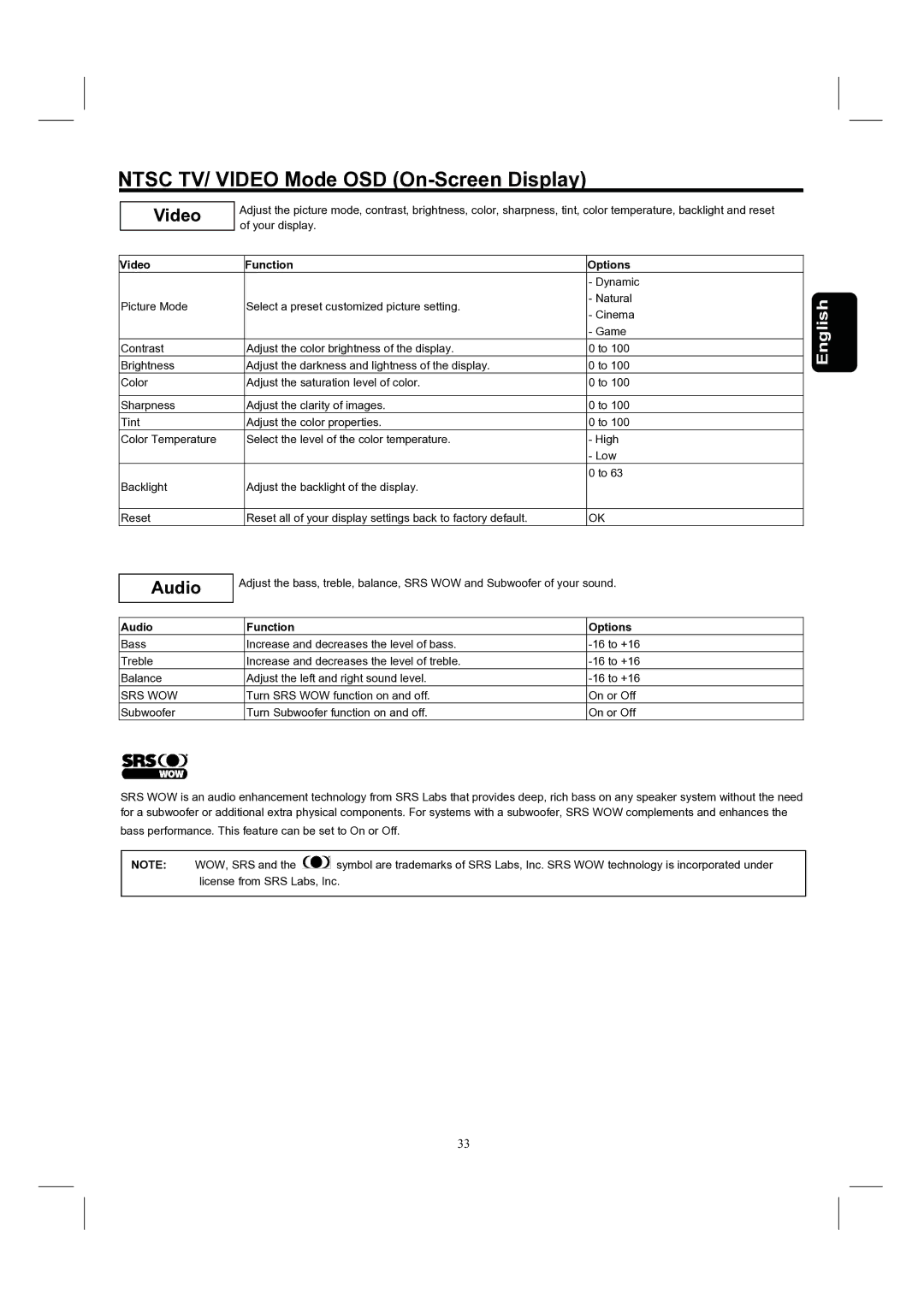 Hitachi 37HDL52, 32HDL52 Ntsc TV/ Video Mode OSD On-Screen Display, Video Function Options, Audio Function Options 