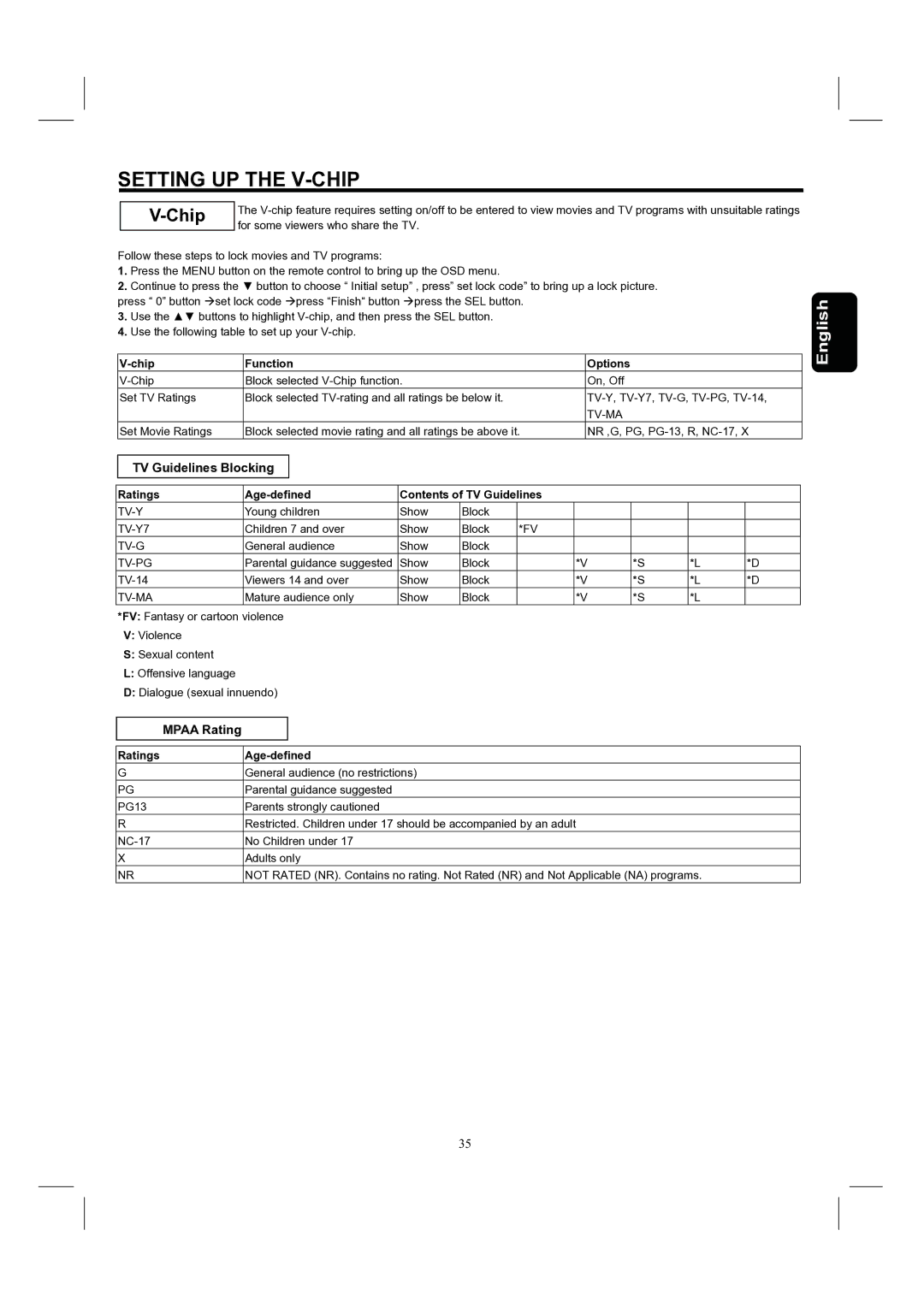 Hitachi 37HDL52, 32HDL52 important safety instructions Setting UP the V-CHIP, Chip, TV Guidelines Blocking, Mpaa Rating 