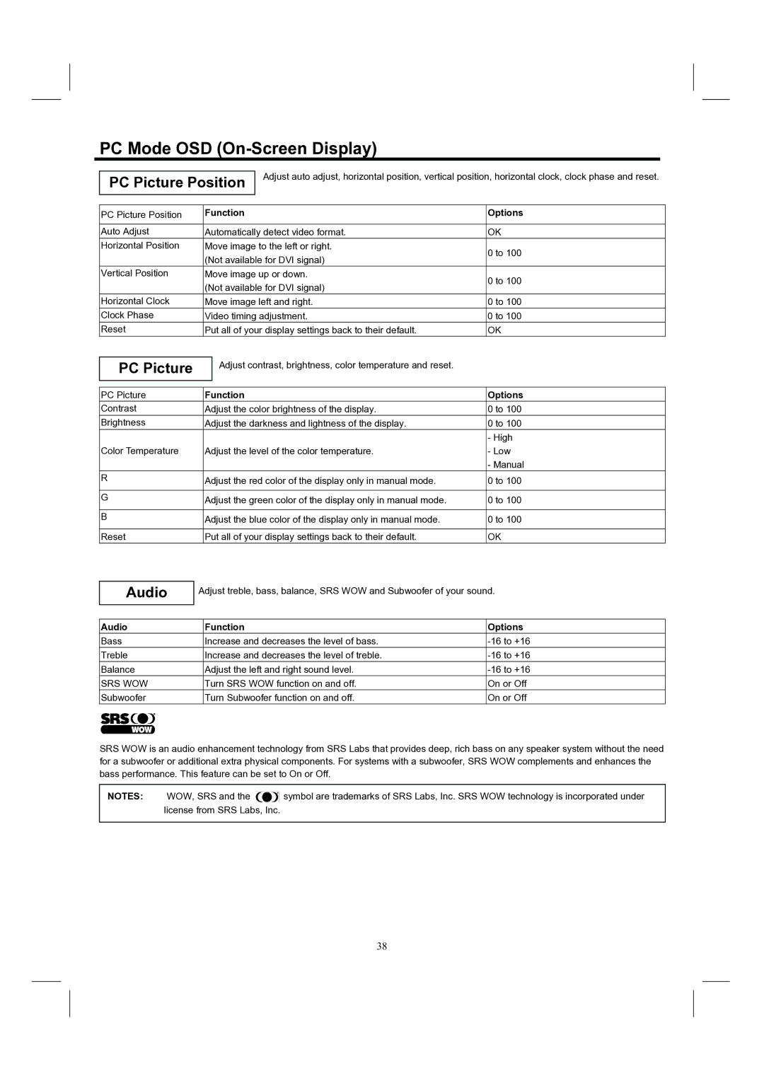 Hitachi 32HDL52, 37HDL52 important safety instructions PC Mode OSD On-Screen Display, PC Picture Position 