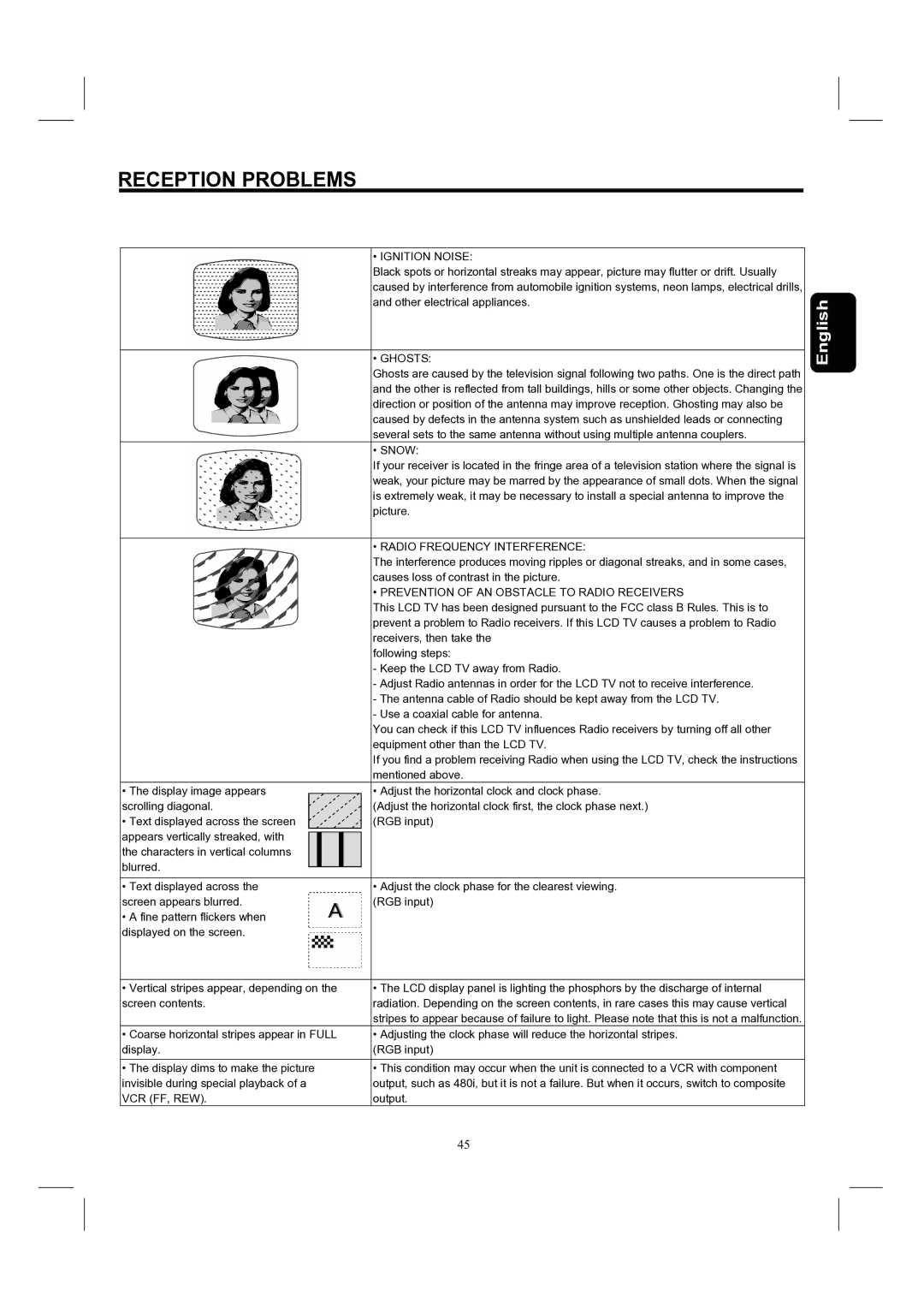 Hitachi 37HDL52, 32HDL52 important safety instructions Reception Problems, Ignition Noise 