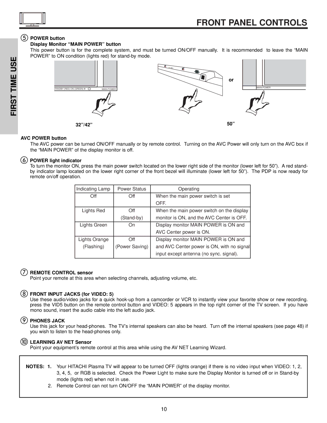 Hitachi 32HDX60 important safety instructions First Time USE, Phones Jack 