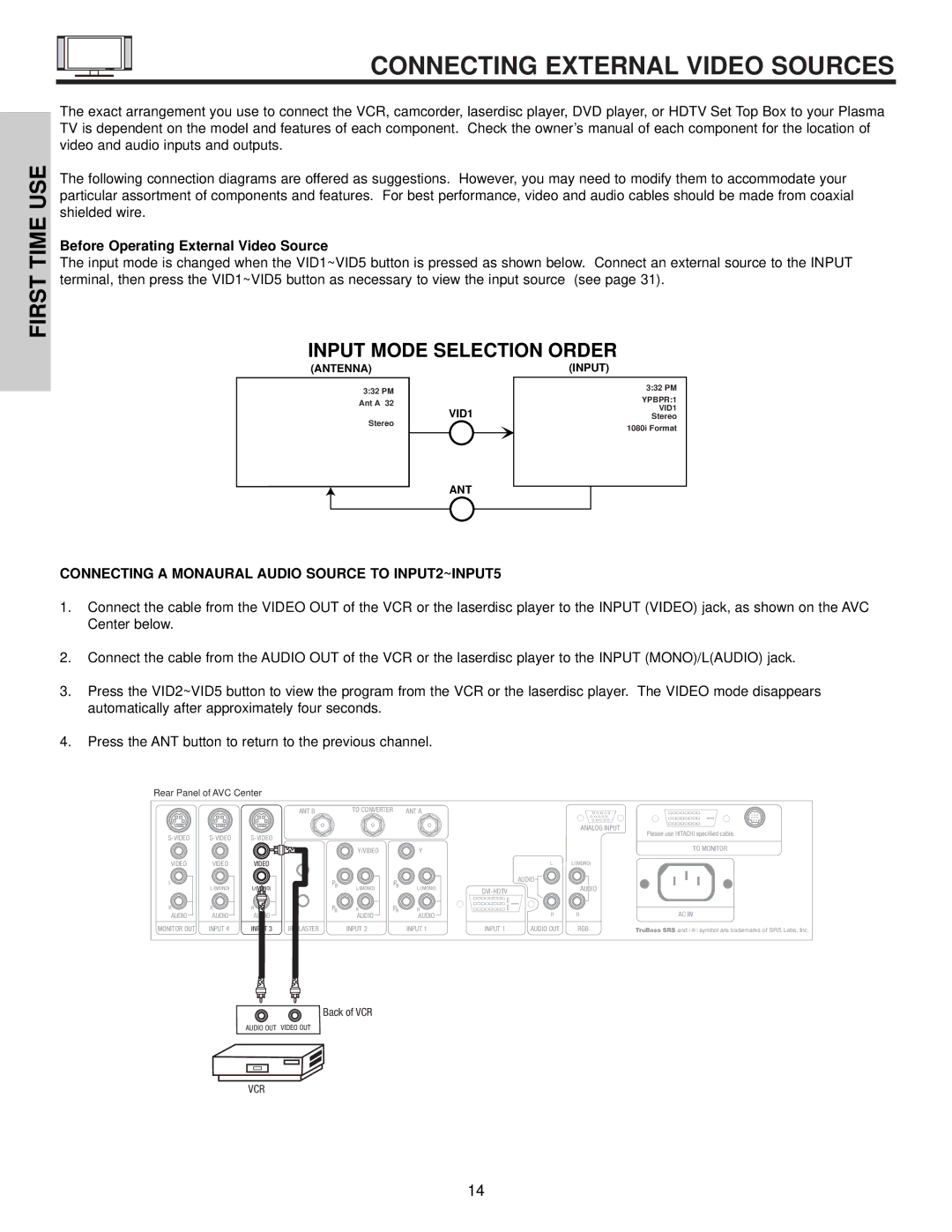 Hitachi 32HDX60 important safety instructions Connecting External Video Sources, Before Operating External Video Source 