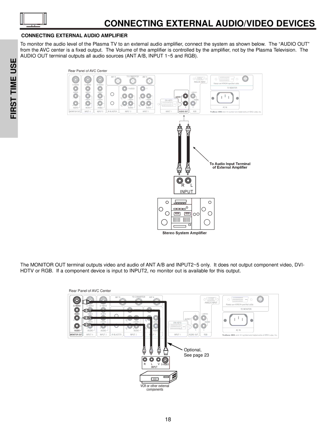 Hitachi 32HDX60 important safety instructions Connecting External AUDIO/VIDEO Devices, Connecting External Audio Amplifier 