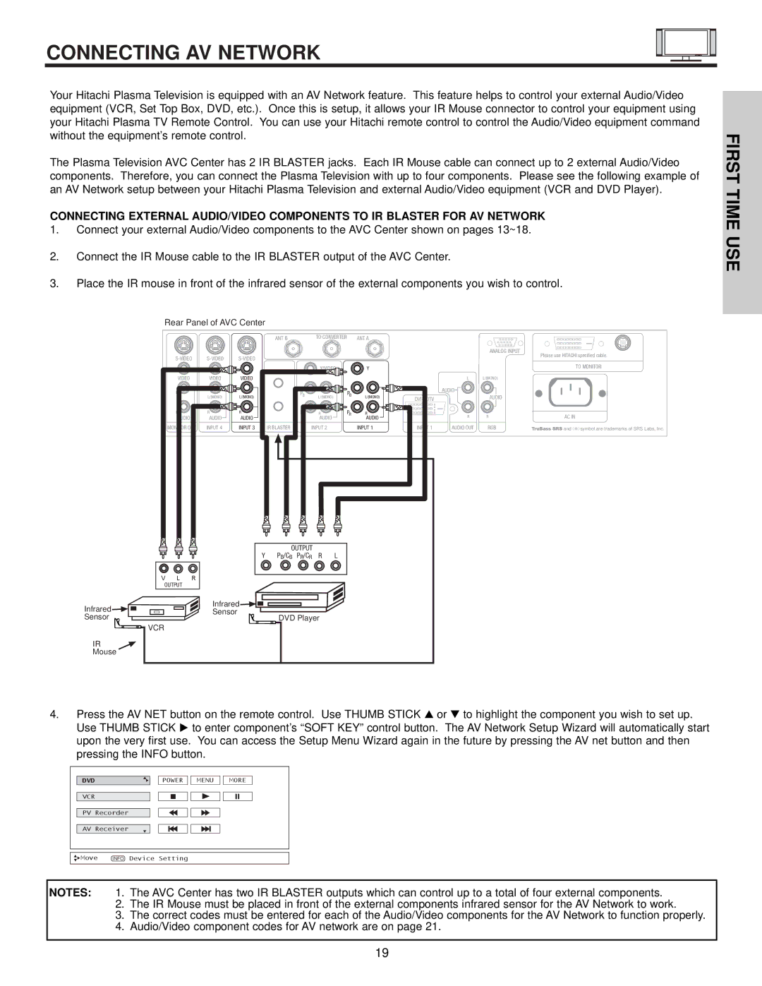 Hitachi 32HDX60 important safety instructions Connecting AV Network 