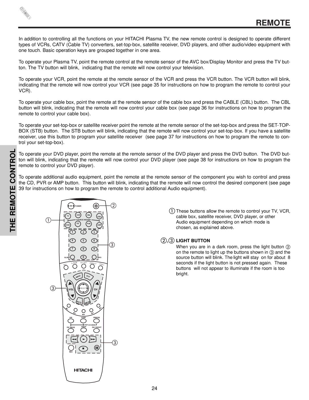 Hitachi 32HDX60 important safety instructions Remote Control, Light Button 