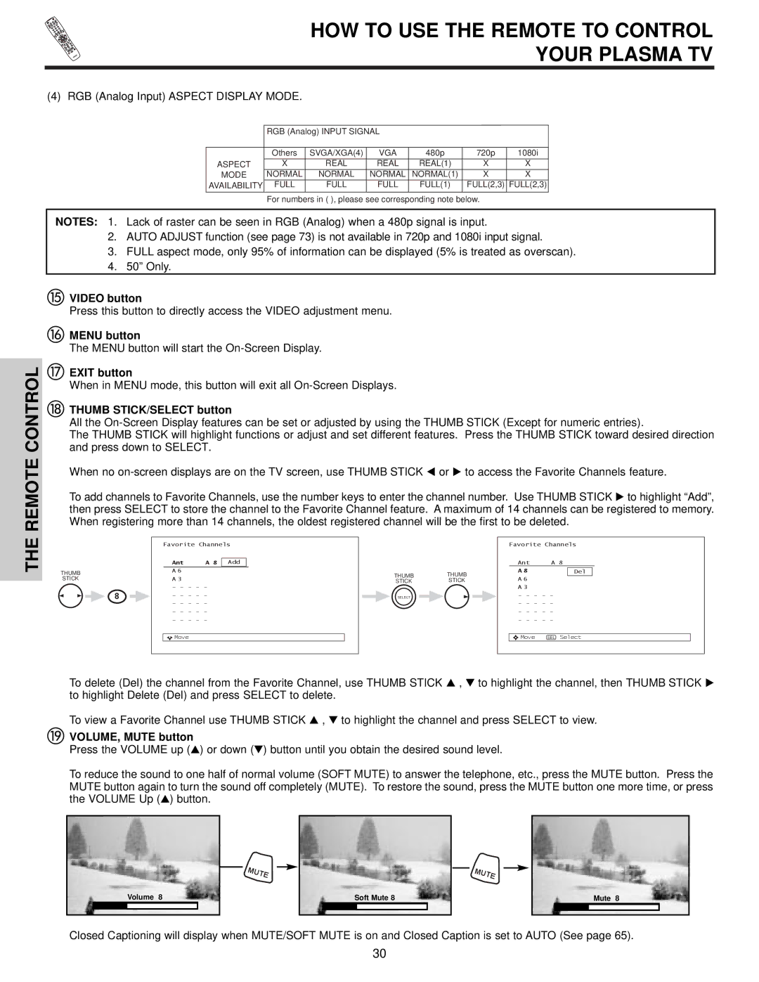 Hitachi 32HDX60 Video button, Menu button, Exit button, Thumb STICK/SELECT button, VOLUME, Mute button 