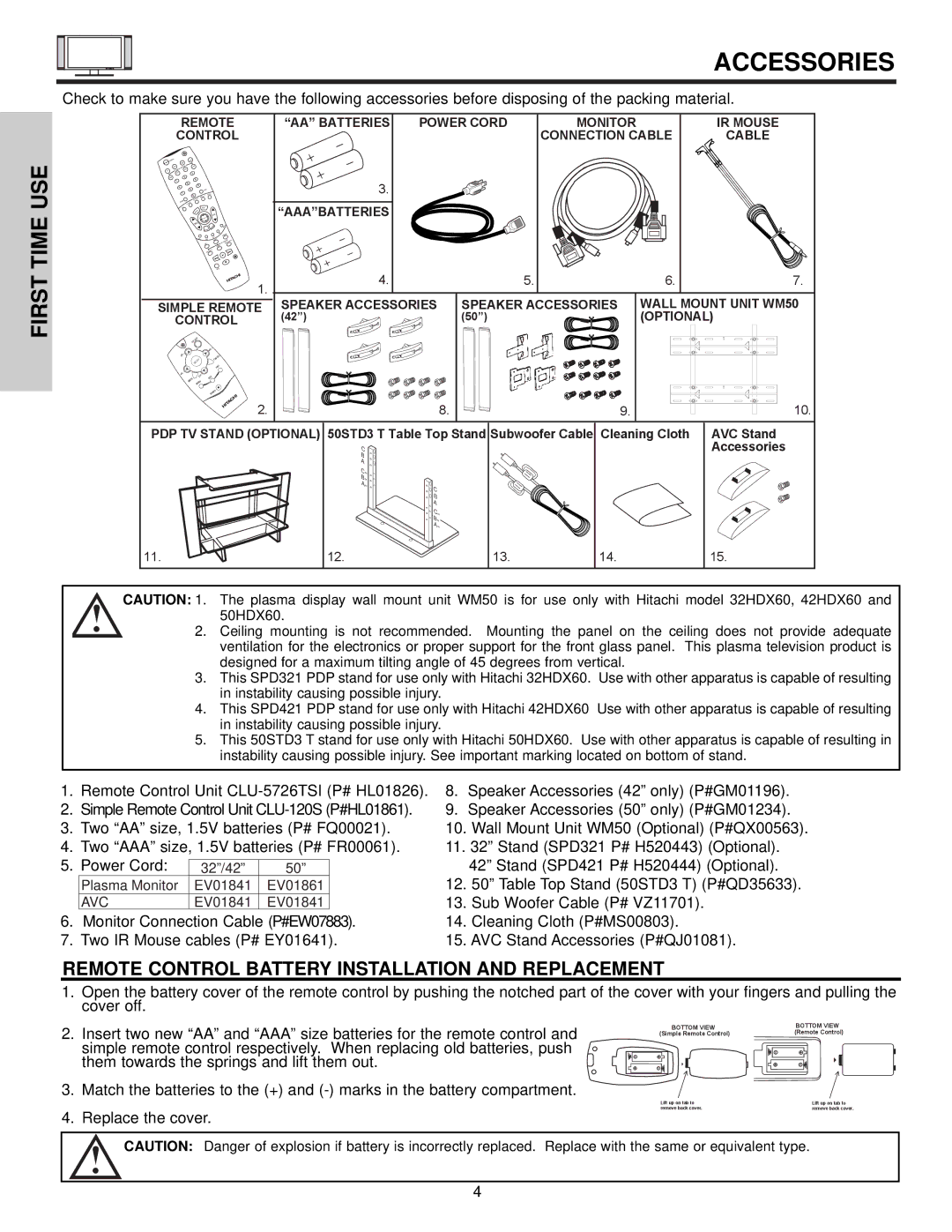 Hitachi 32HDX60 important safety instructions Accessories, First 