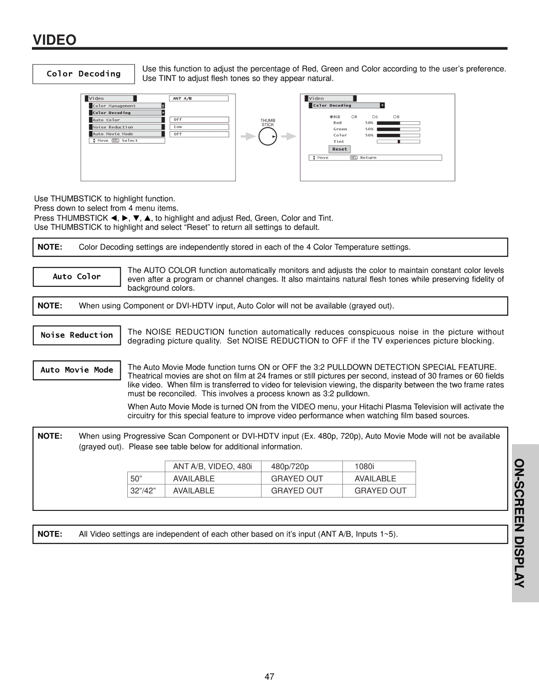 Hitachi 32HDX60 important safety instructions Color Decoding, Noise Reduction Auto Movie Mode 