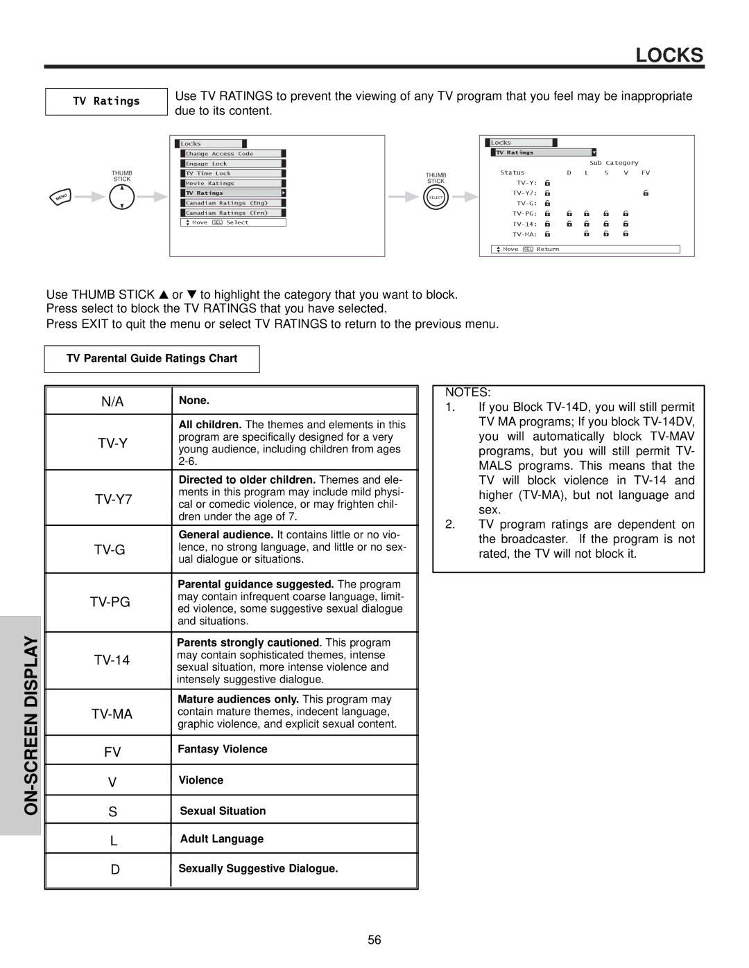 Hitachi 32HDX60 important safety instructions TV Ratings 