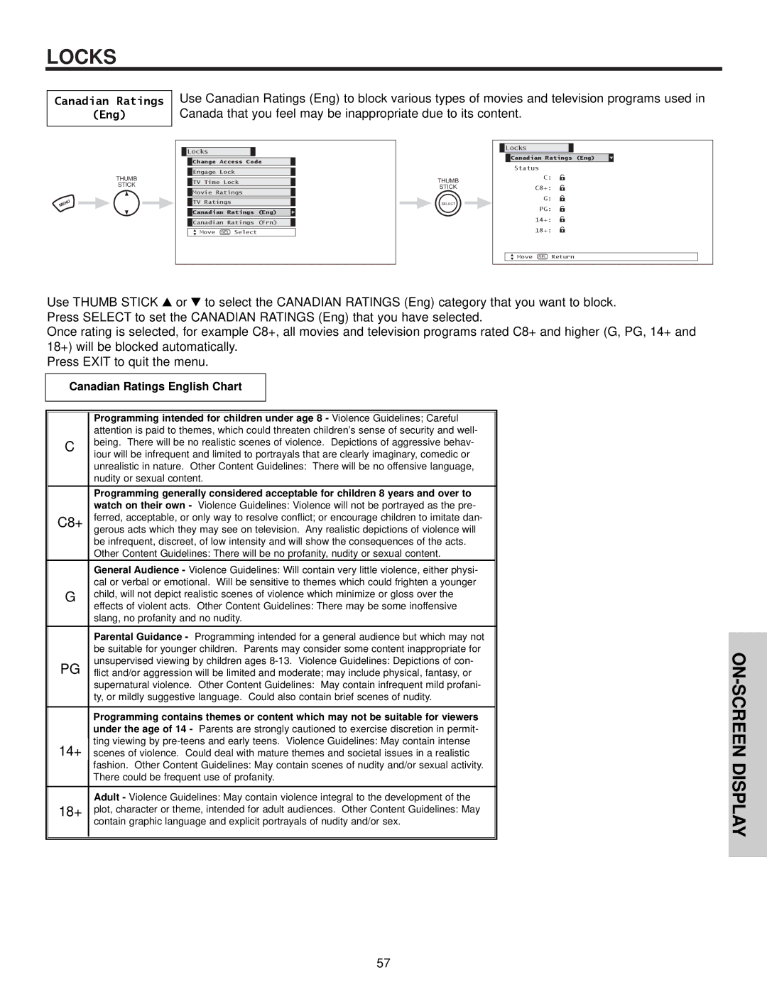 Hitachi 32HDX60 important safety instructions Canadian Ratings English Chart 