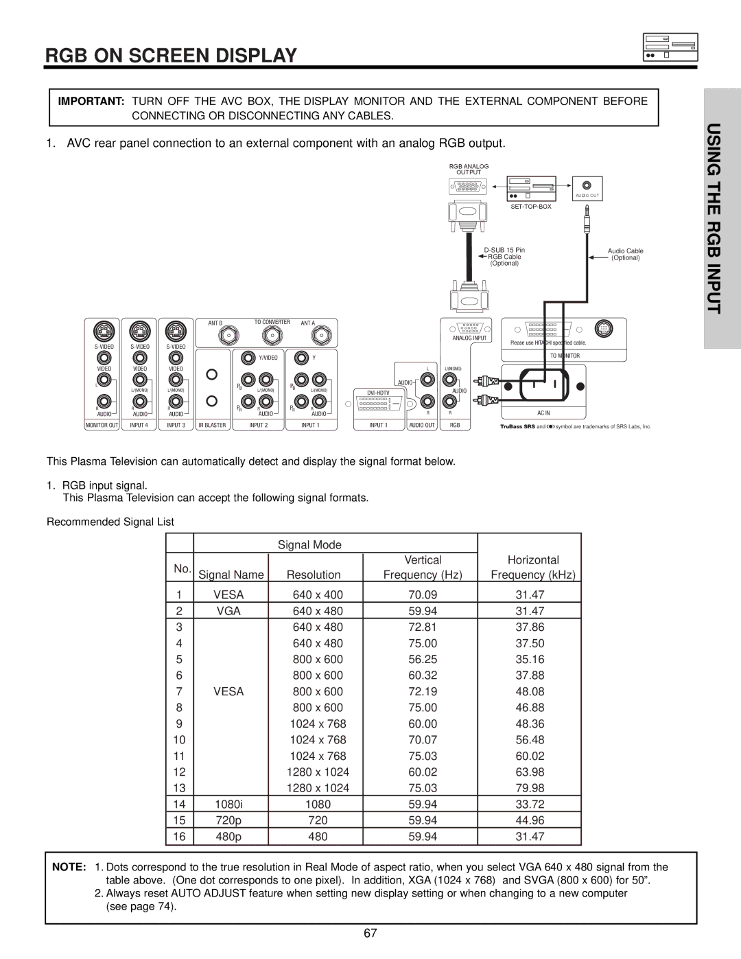 Hitachi 32HDX60 important safety instructions RGB on Screen Display, Using the RGB Input 