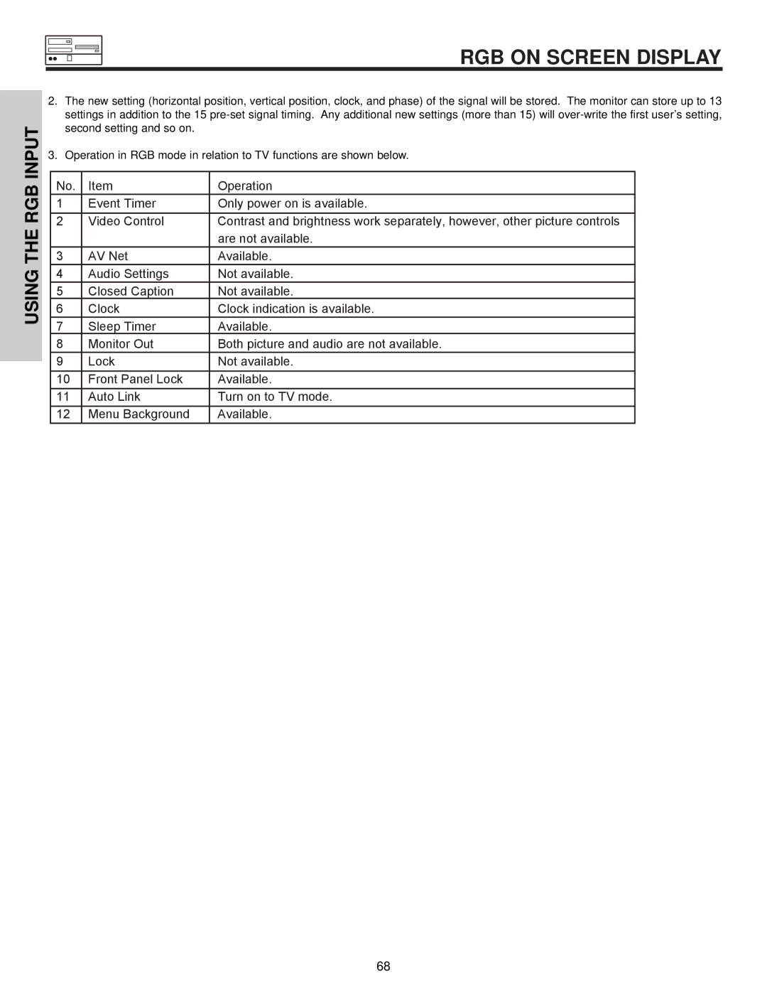 Hitachi 32HDX60 important safety instructions Operation 