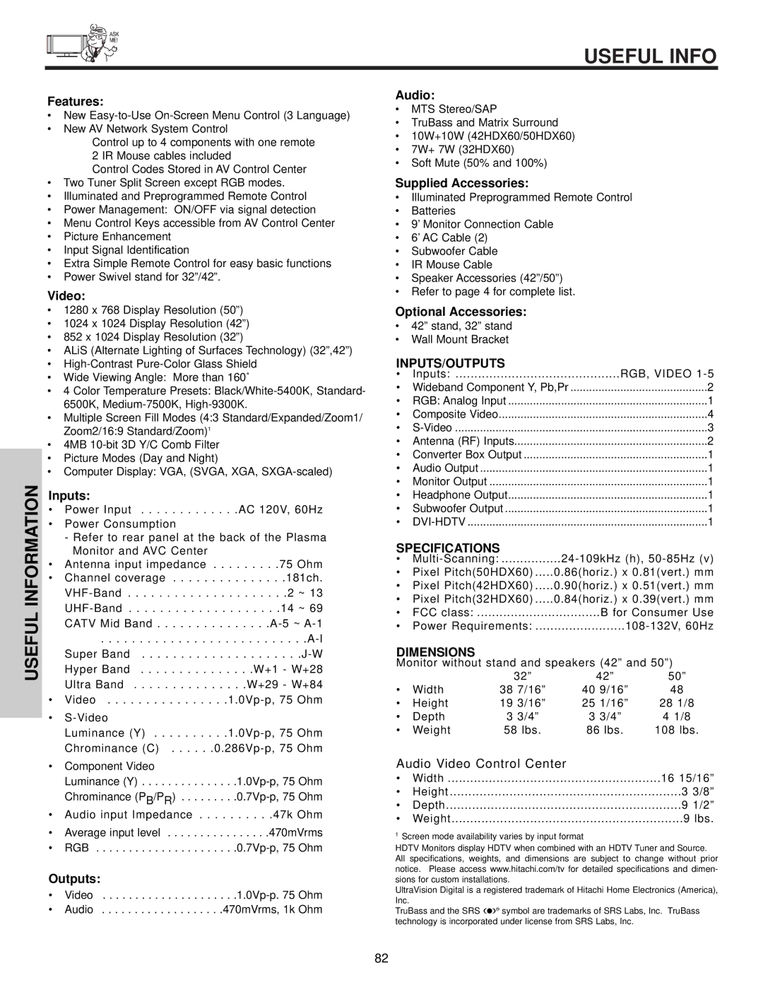 Hitachi 32HDX60 important safety instructions Inputs/Outputs 