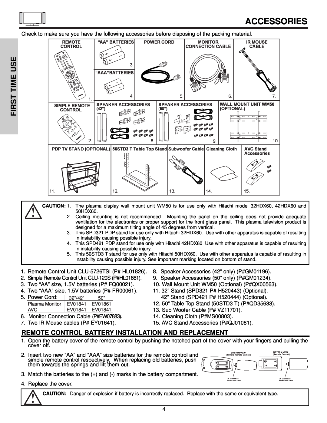 Hitachi 32HDX60 important safety instructions Accessories, Time, First 