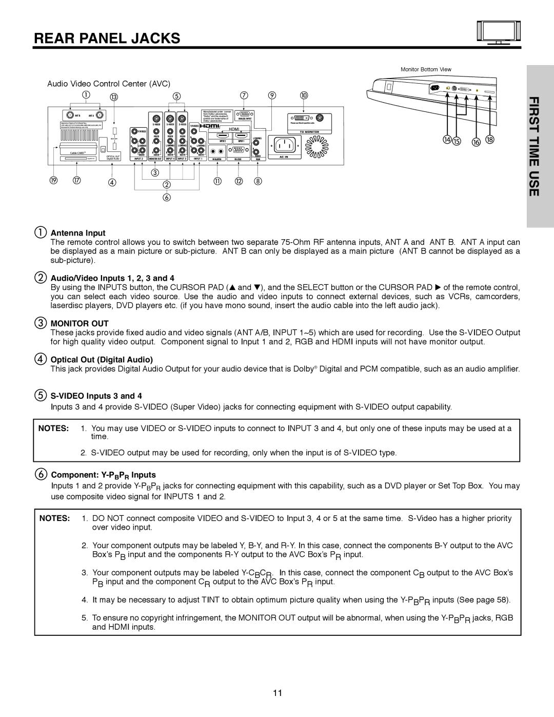 Hitachi 32HLX61 important safety instructions Rear Panel Jacks, Monitor OUT 