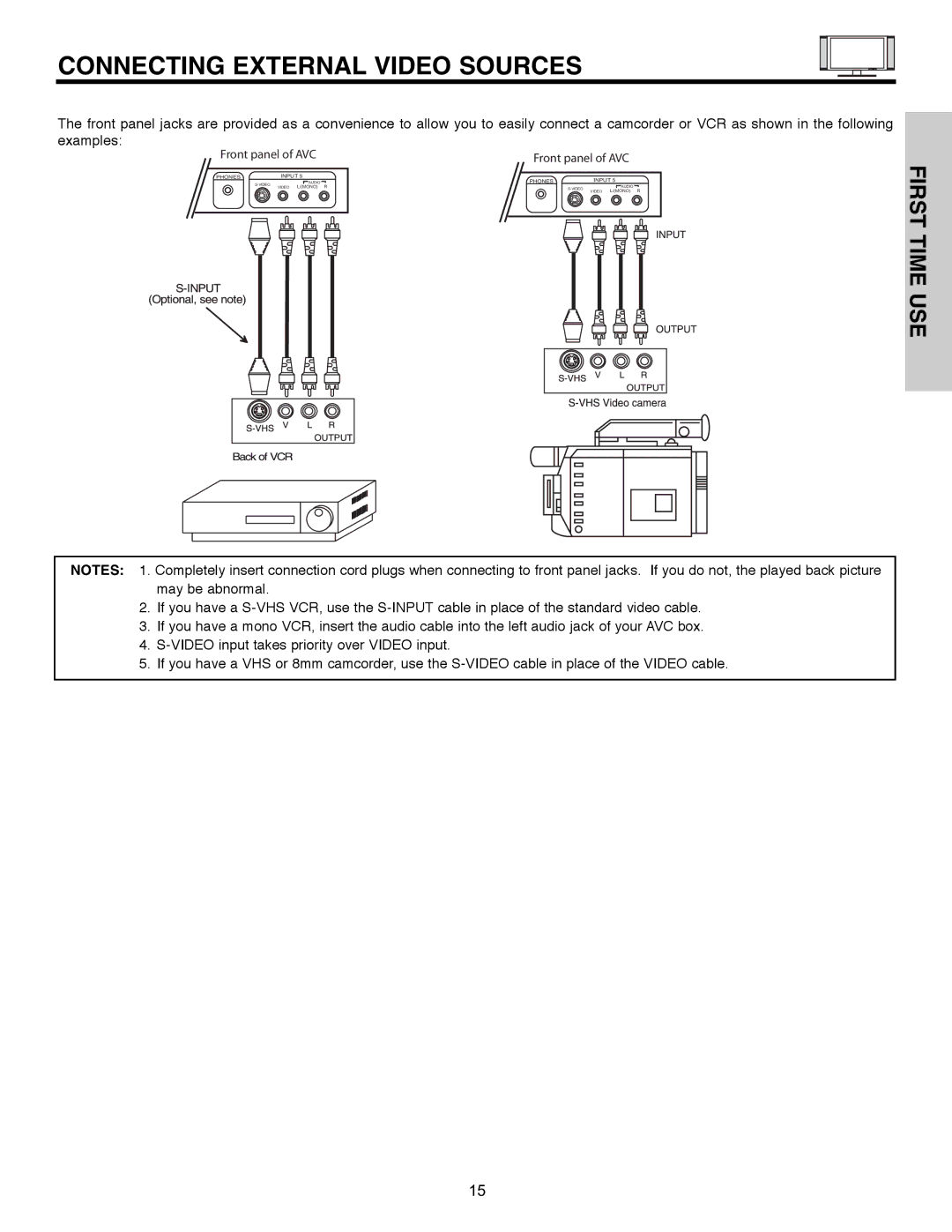 Hitachi 32HLX61 important safety instructions Connecting External Video Sources 