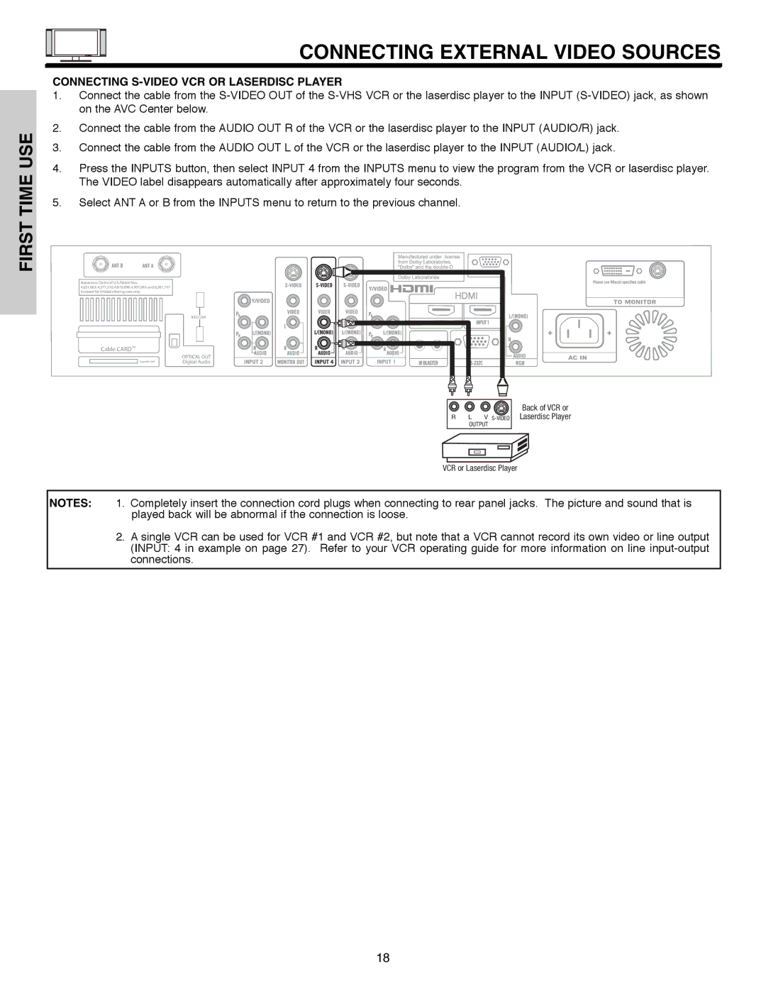 Hitachi 32HLX61 important safety instructions Connecting S-VIDEO VCR or Laserdisc Player 