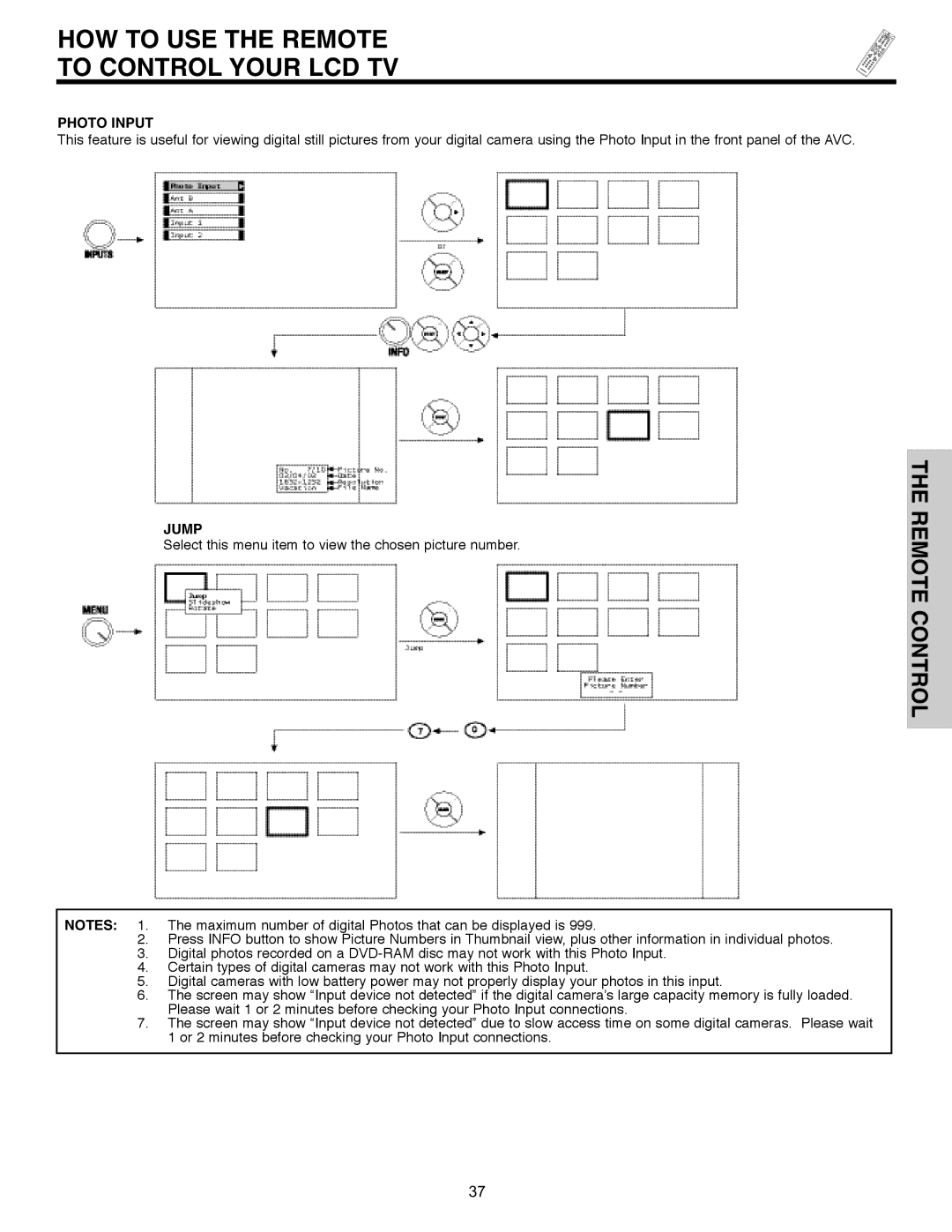 Hitachi 32HLX61 important safety instructions Photo Input, Jump 