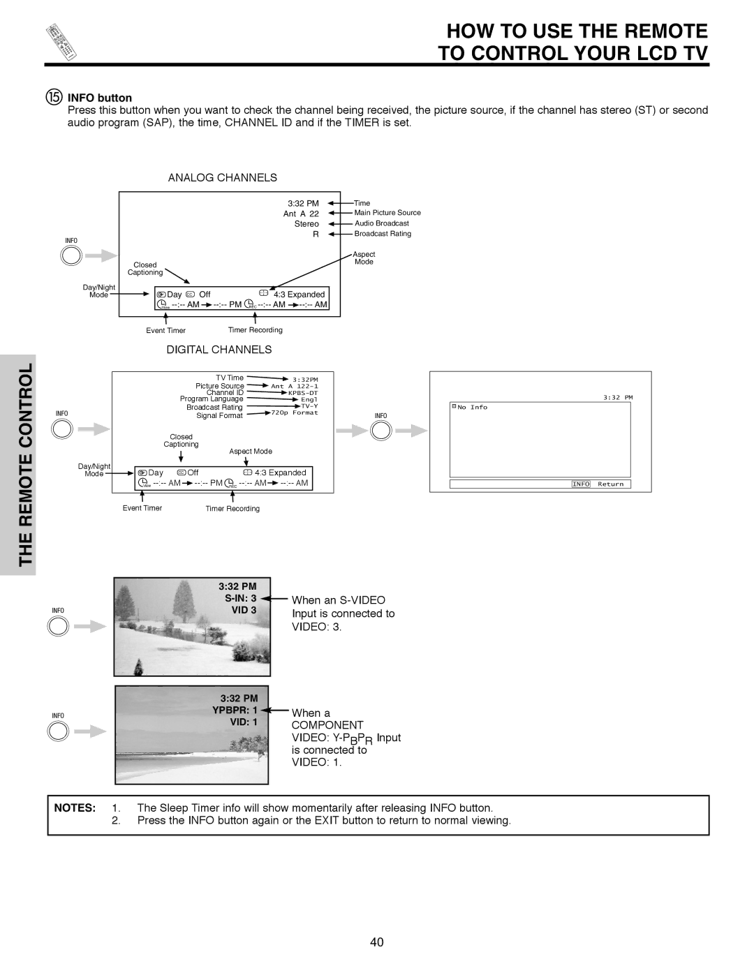 Hitachi 32HLX61 important safety instructions Info button, Analog Channels, Digital Channels, When an S-VIDEO, Video 