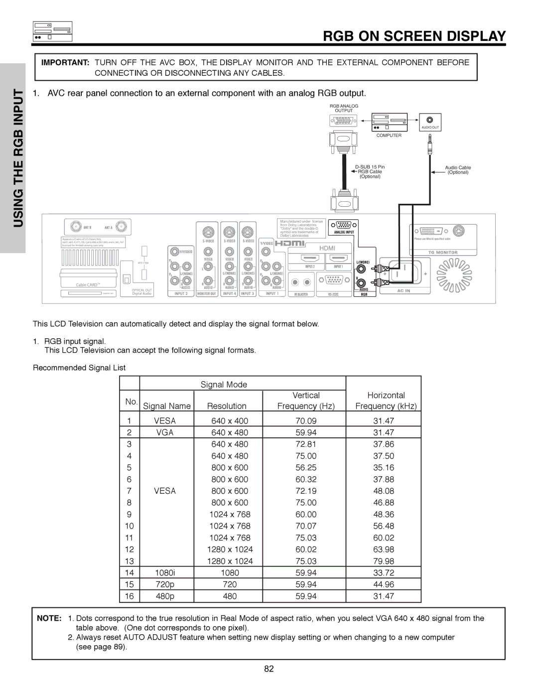 Hitachi 32HLX61 important safety instructions RGB on Screen Display, Vesa, Vga 