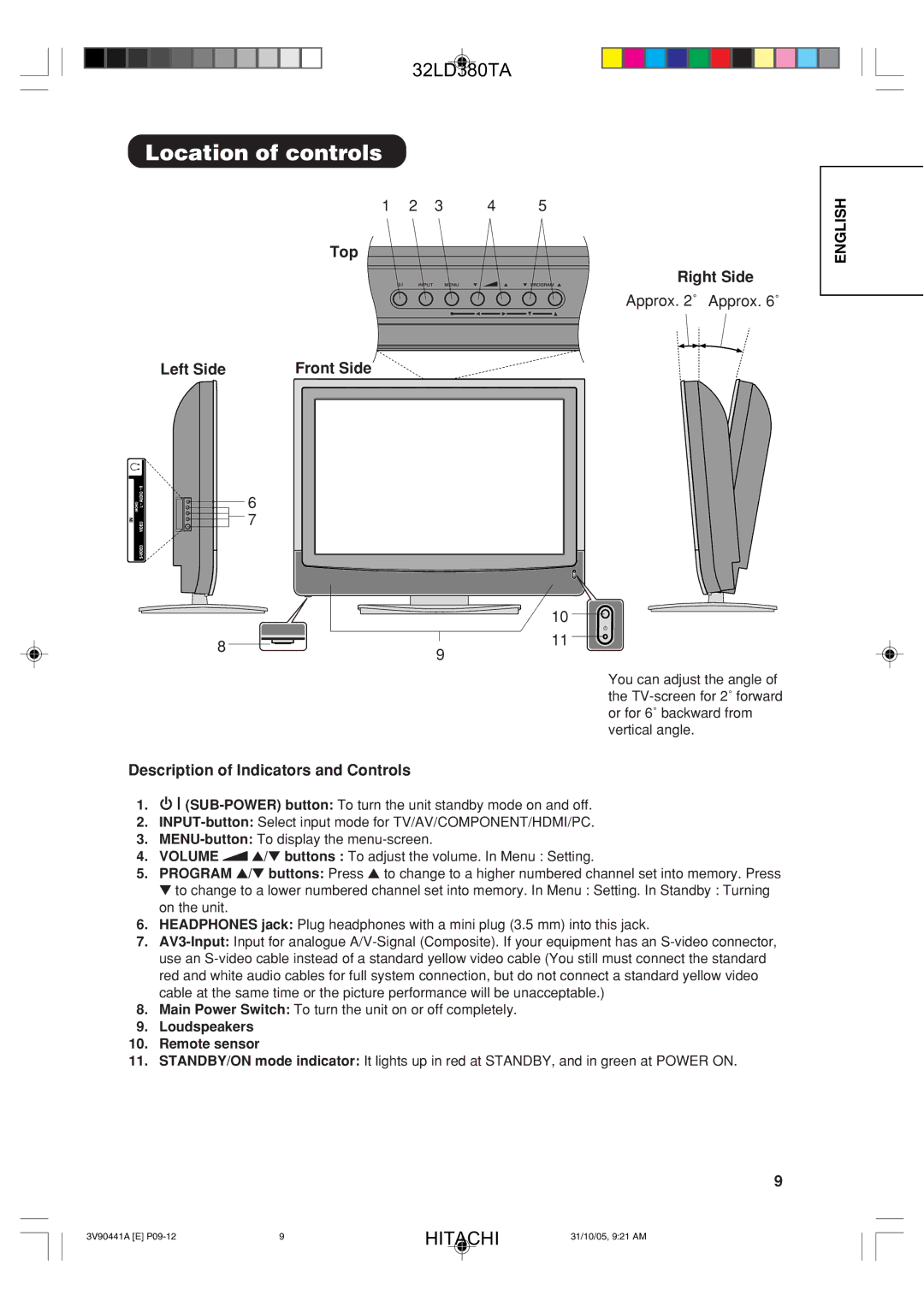 Hitachi 32LD380TA Location of controls, Top Right Side, Left Side Front Side, Description of Indicators and Controls 