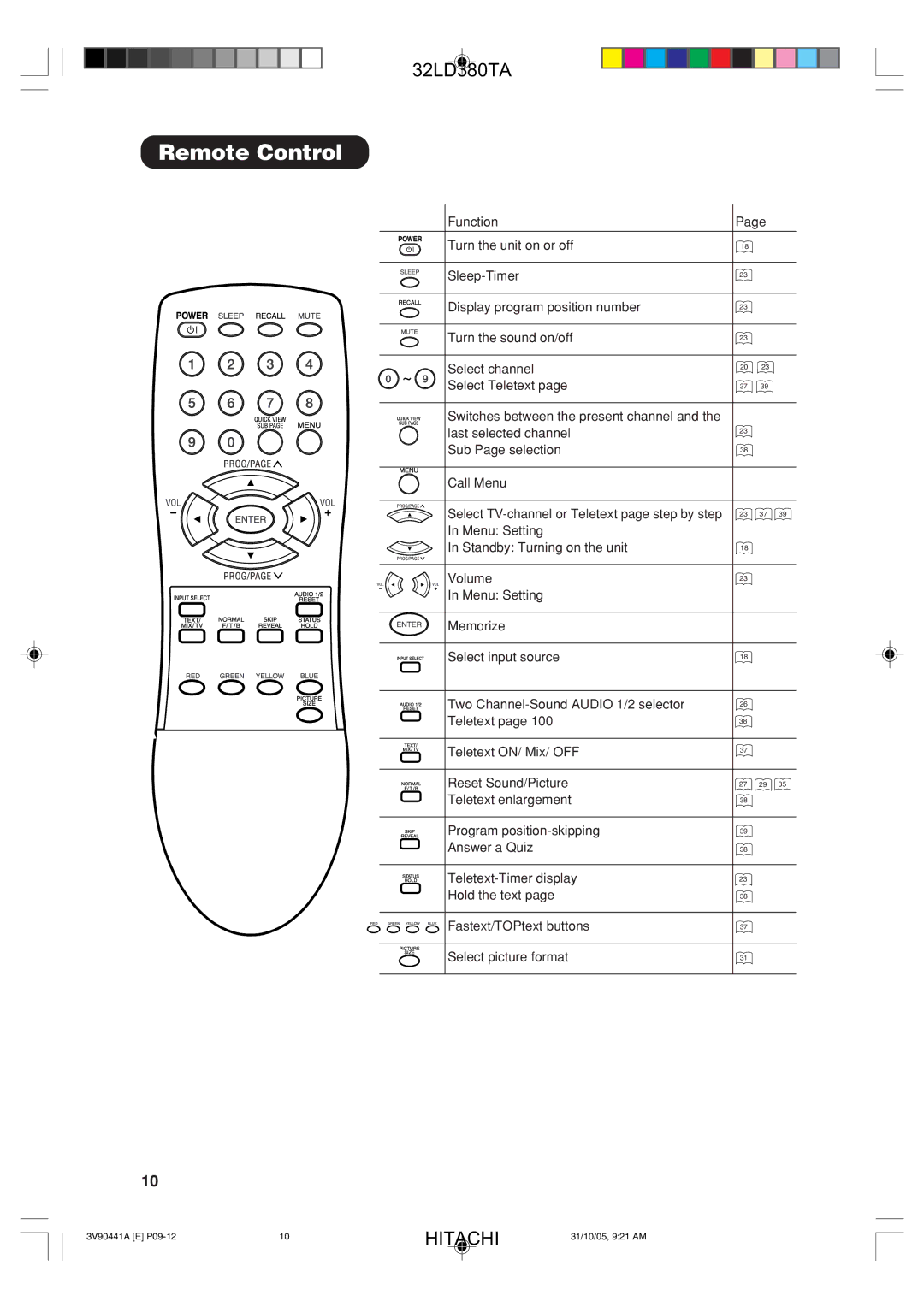 Hitachi 32LD380TA user manual Remote Control 