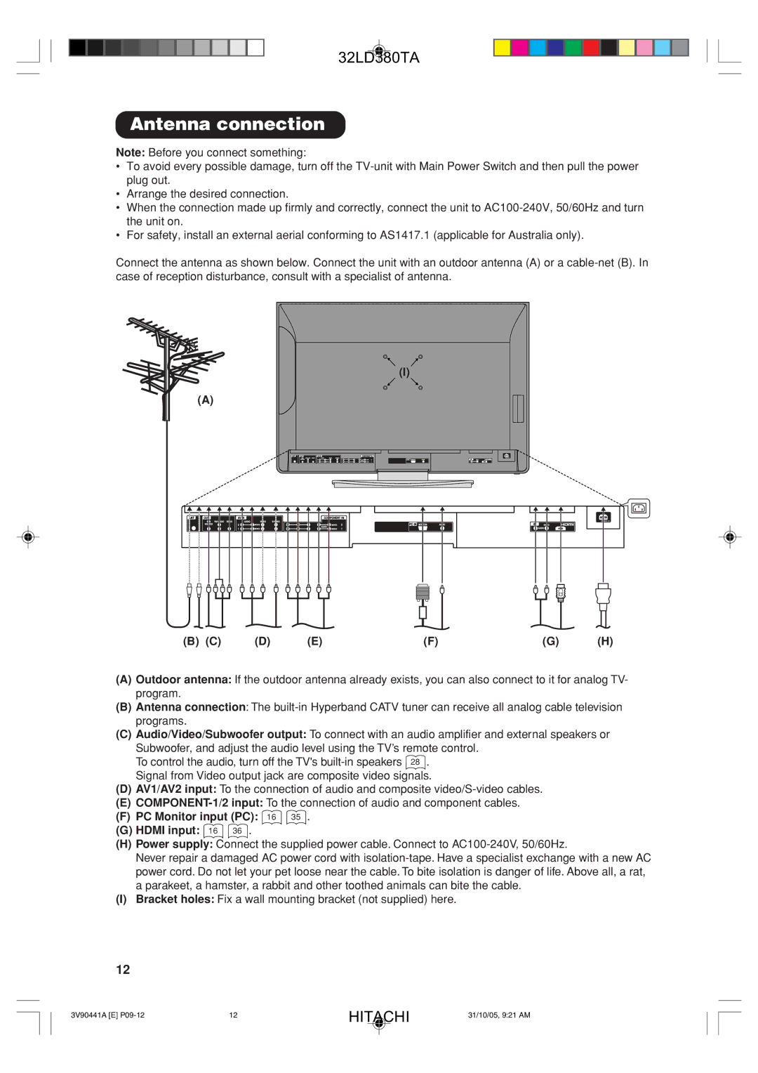 Hitachi 32LD380TA user manual Antenna connection, PC Monitor input PC 16 Hdmi input 16 