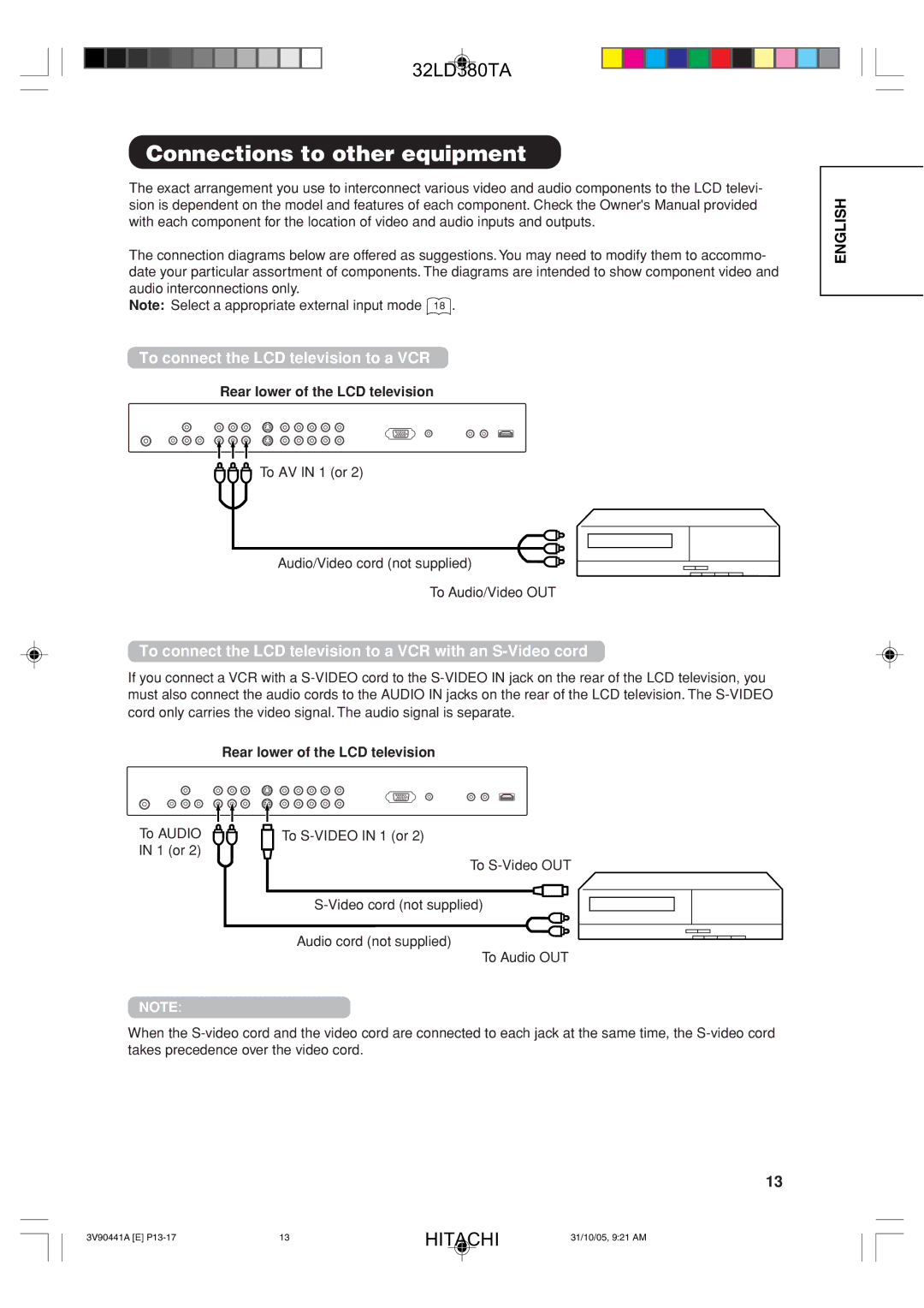 Hitachi 32LD380TA Connections to other equipment, To connect the LCD television to a VCR, Rear lower of the LCD television 