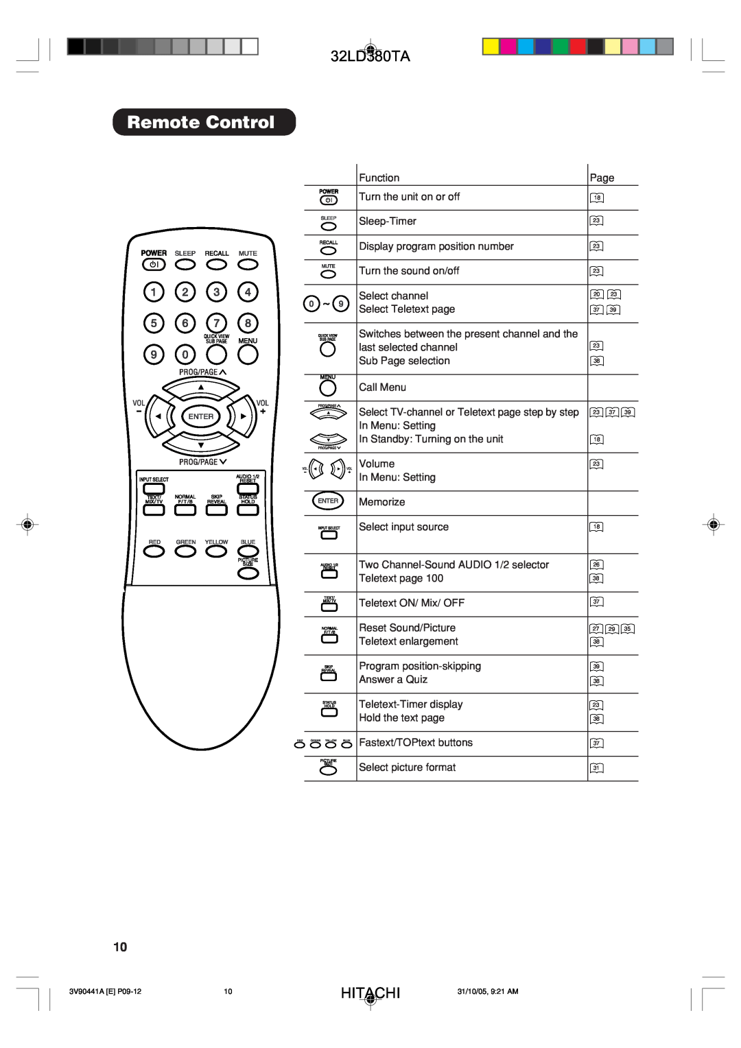 Hitachi 32LD380TA Remote Control, Hitachi, Function, Page, Turn the unit on or off, Sleep-Timer, Turn the sound on/off 