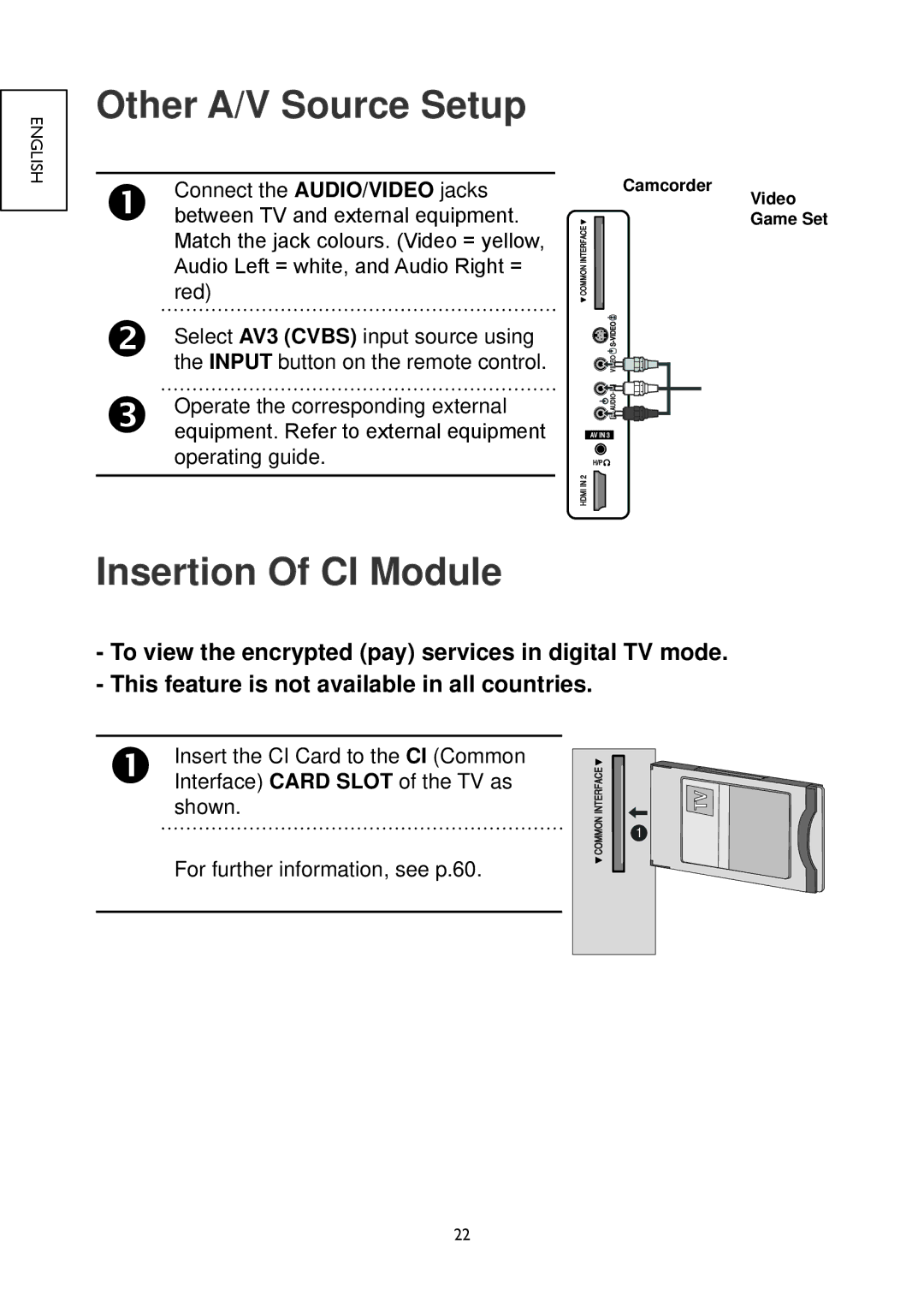 Hitachi 22LD4550C, 32LD4550U, 32LD4550C, 26LD4550C, 19LD4550U, 26LD4550U Other A/V Source Setup, Insertion Of CI Module 