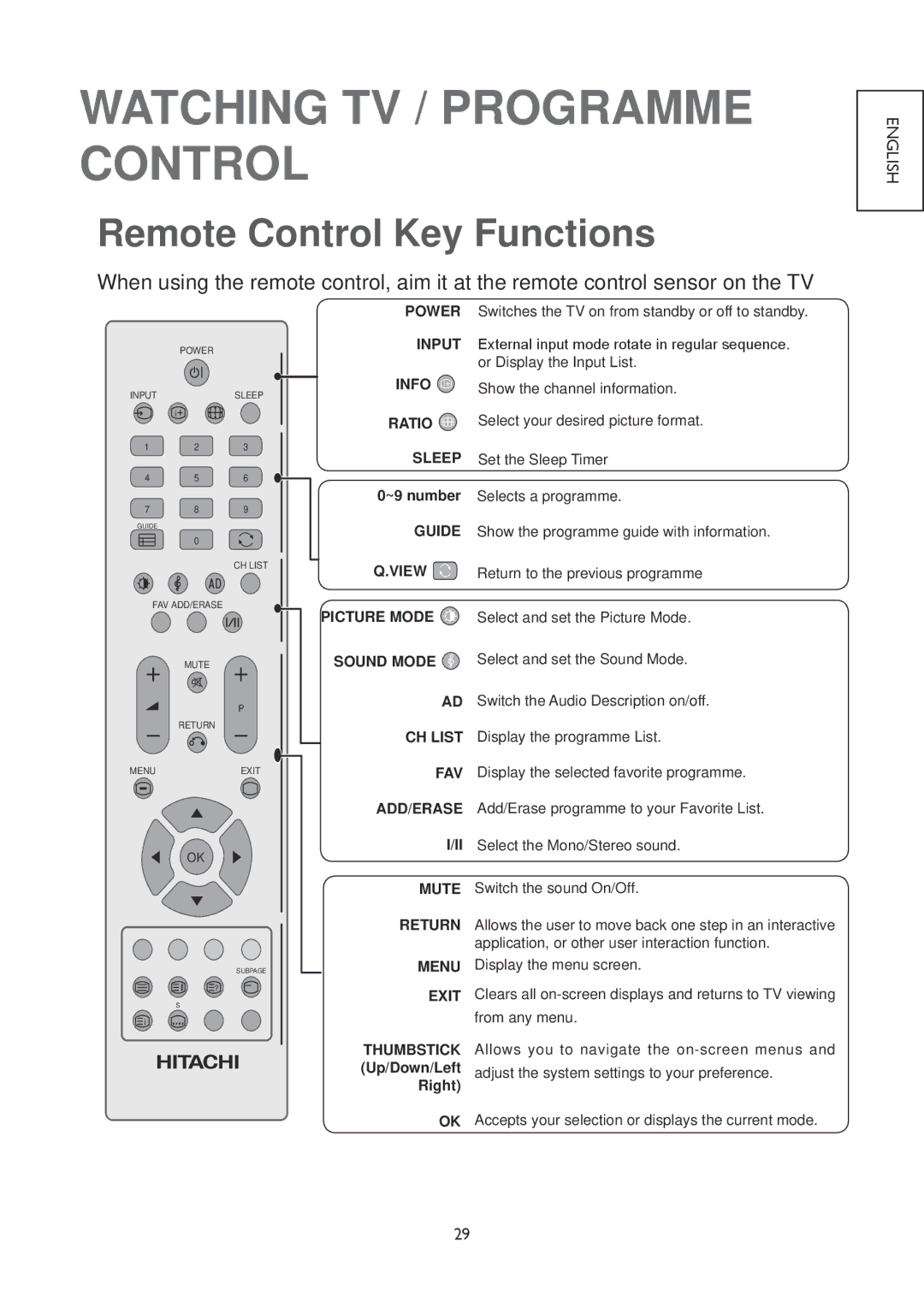 Hitachi 26LD4550C, 32LD4550U, 32LD4550C, 22LD4550C, 19LD4550U Watching TV / Programme Control, Remote Control Key Functions 