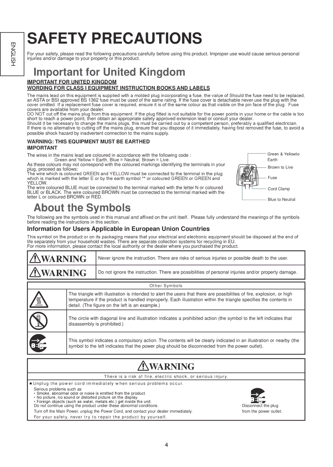 Hitachi 32LD4550C, 32LD4550U, 26LD4550C, 22LD4550C, 19LD4550U, 26LD4550U Important for United Kingdom, About the Symbols 