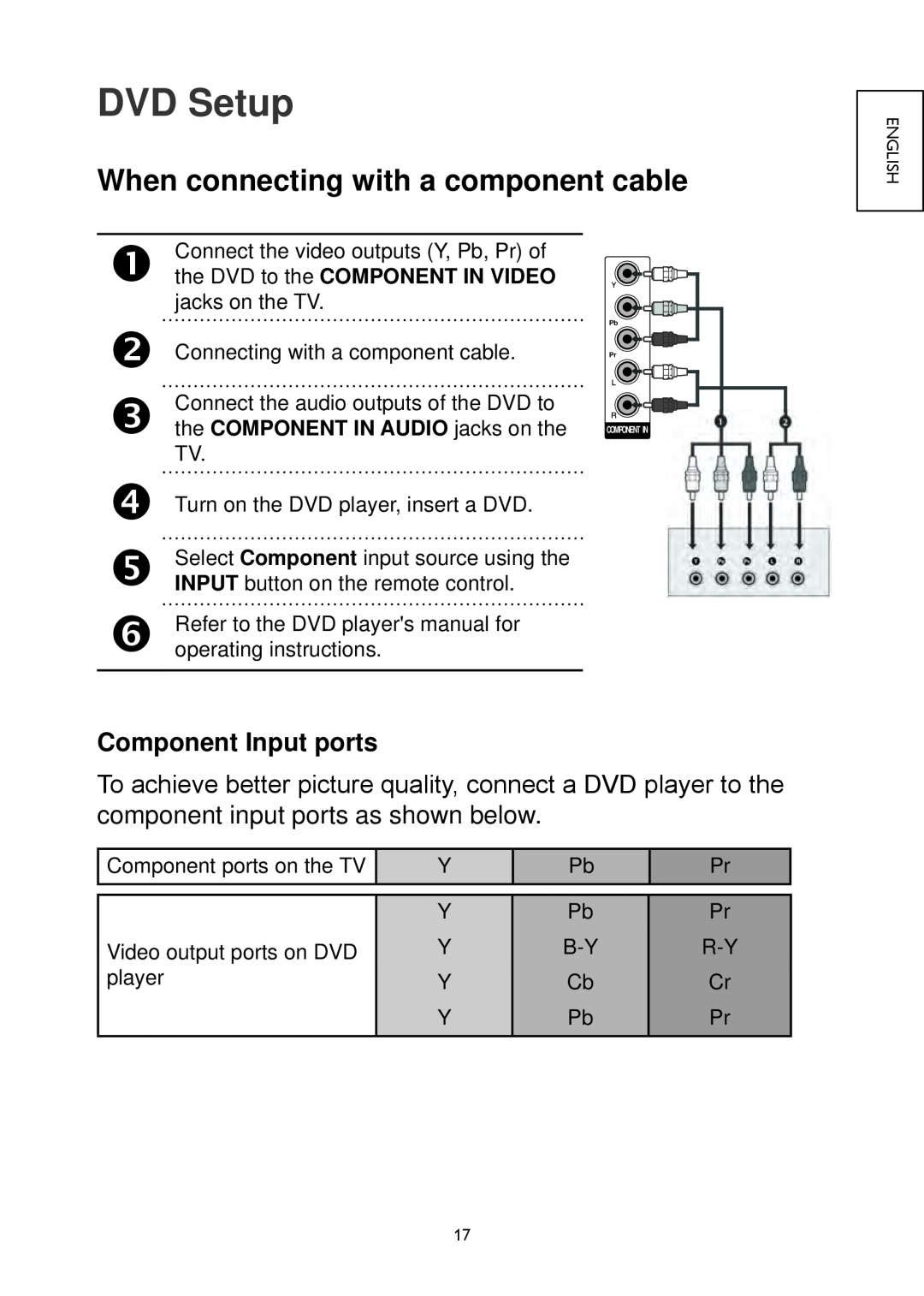 Hitachi 22LD4550U, 32LD4550U, 32LD4550C, 26LD4550C DVD Setup, When connecting with a component cable, Component Input ports 