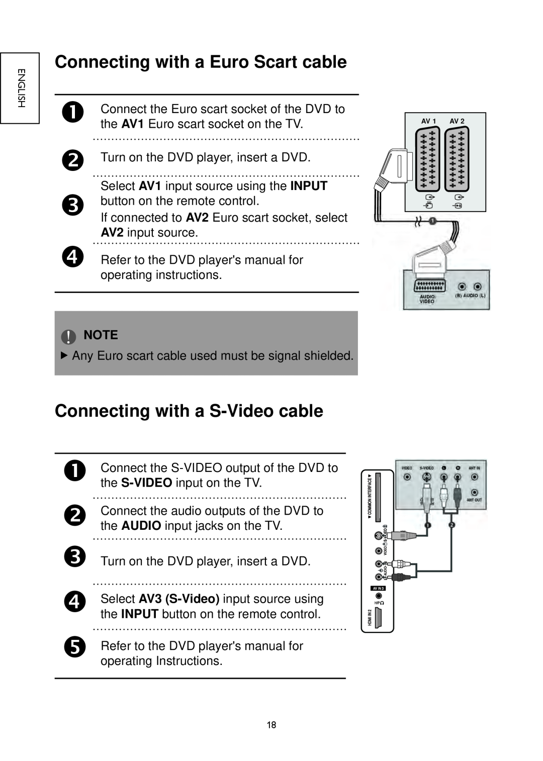 Hitachi 19LD4550C, 32LD4550U, 32LD4550C, 26LD4550C Connecting with a Euro Scart cable, Connecting with a S-Video cable 