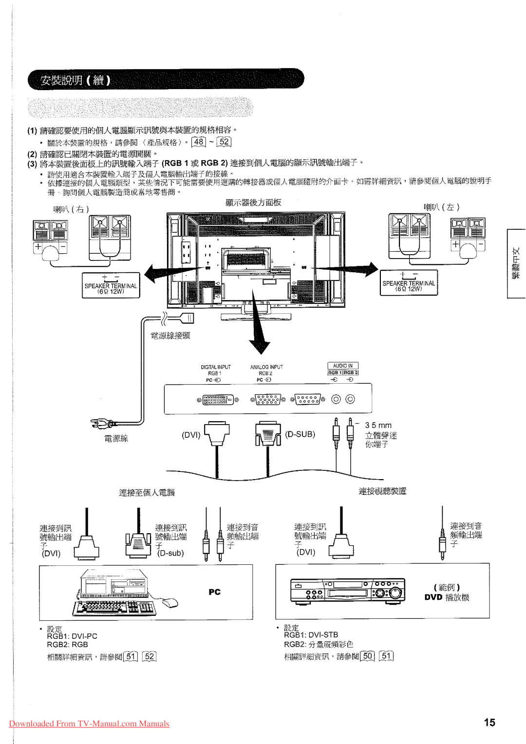 Hitachi 32LD7800TA manual 