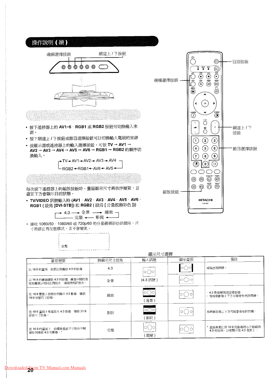 Hitachi 32LD7800TA manual 