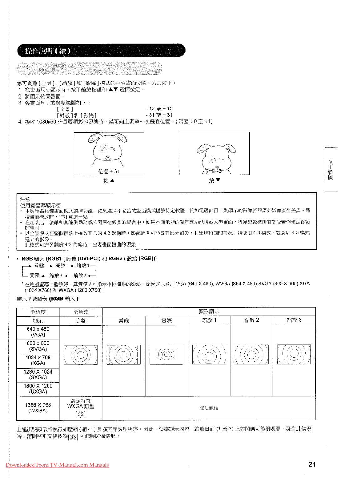 Hitachi 32LD7800TA manual 