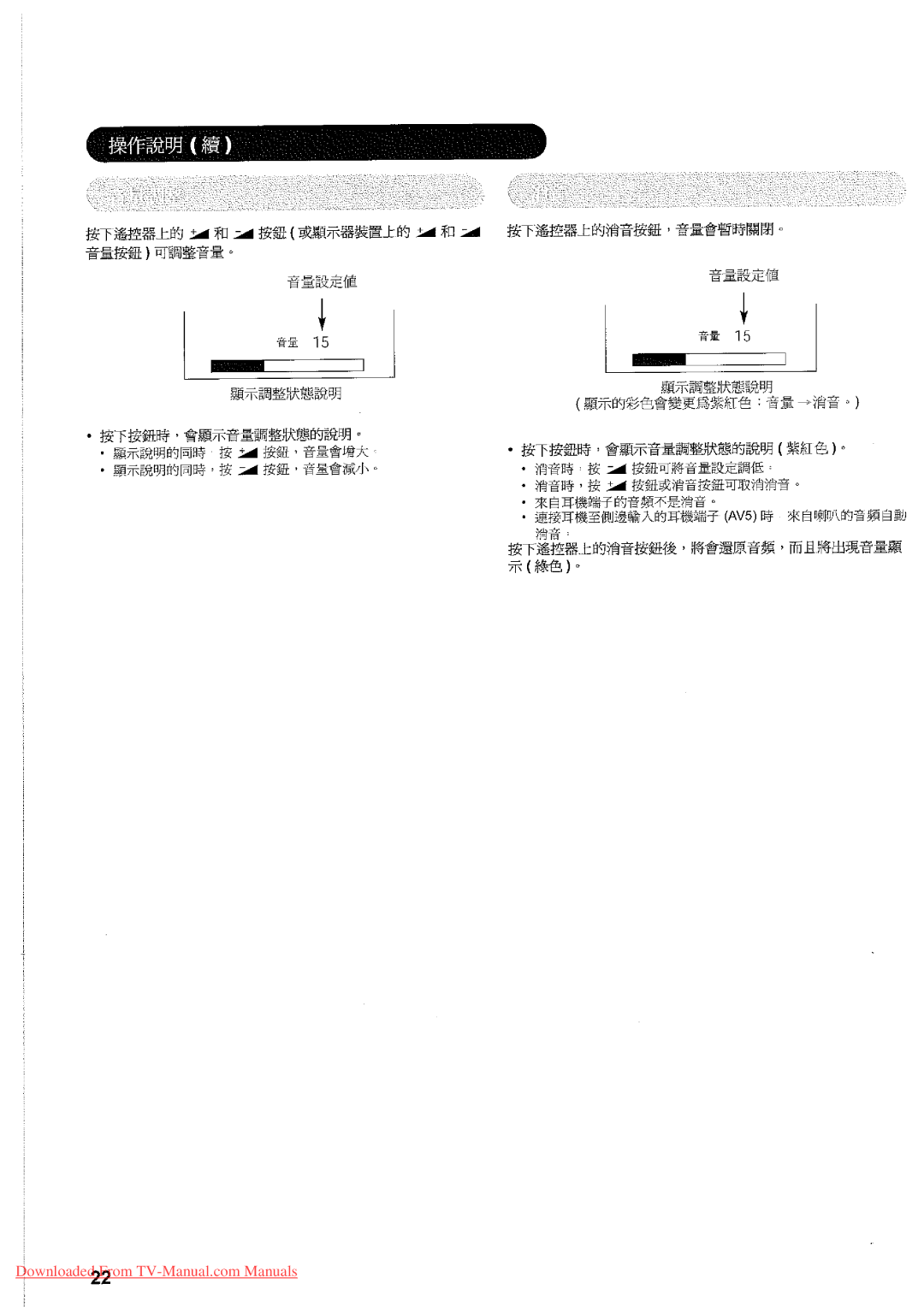 Hitachi 32LD7800TA manual 