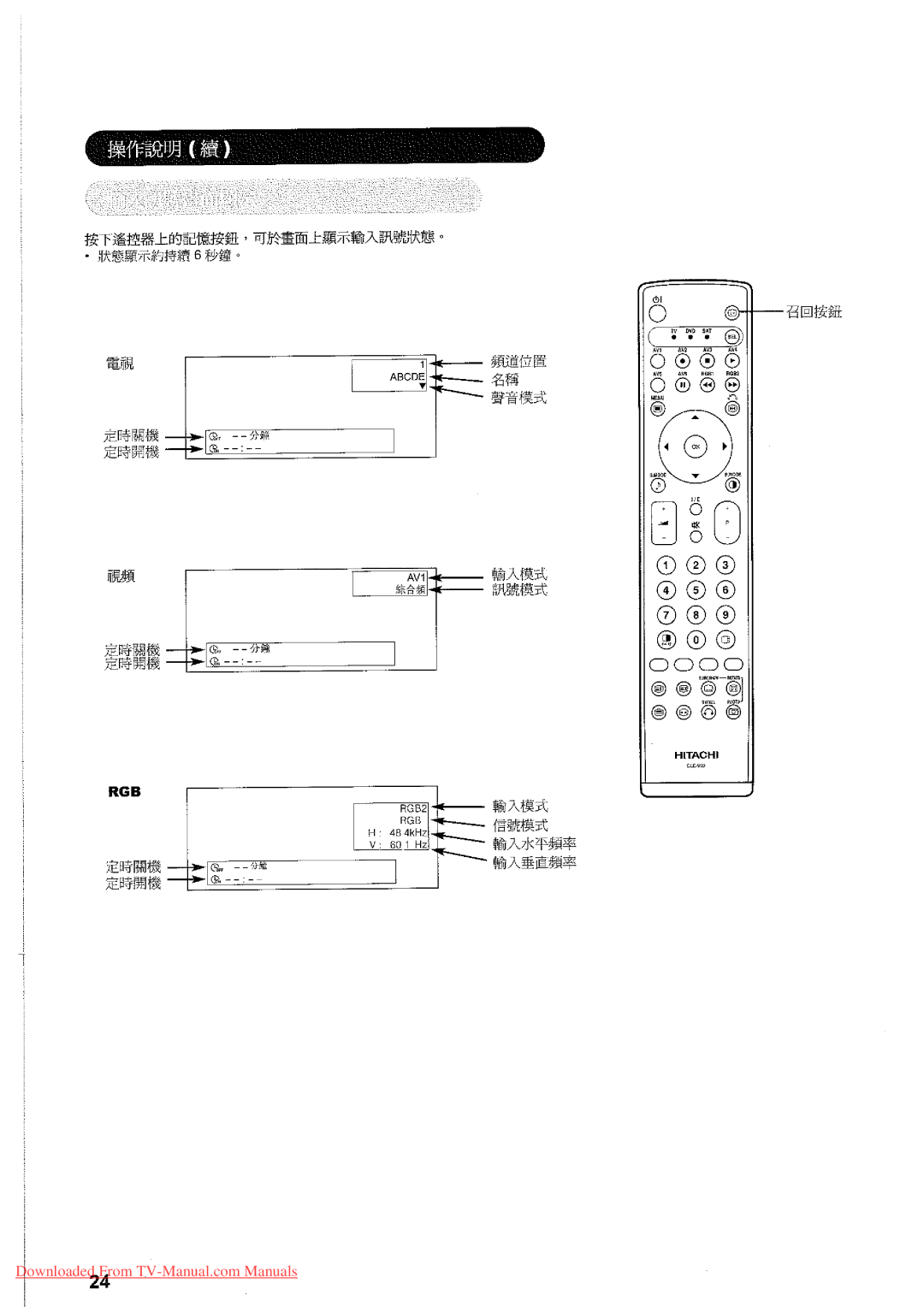 Hitachi 32LD7800TA manual 