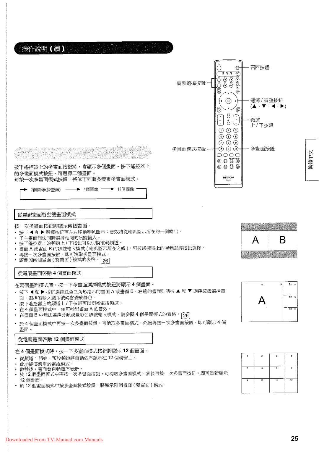 Hitachi 32LD7800TA manual 