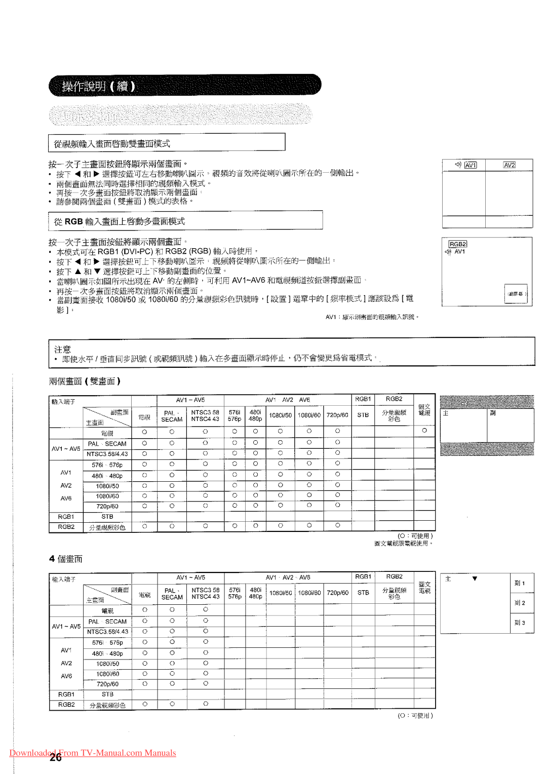 Hitachi 32LD7800TA manual 